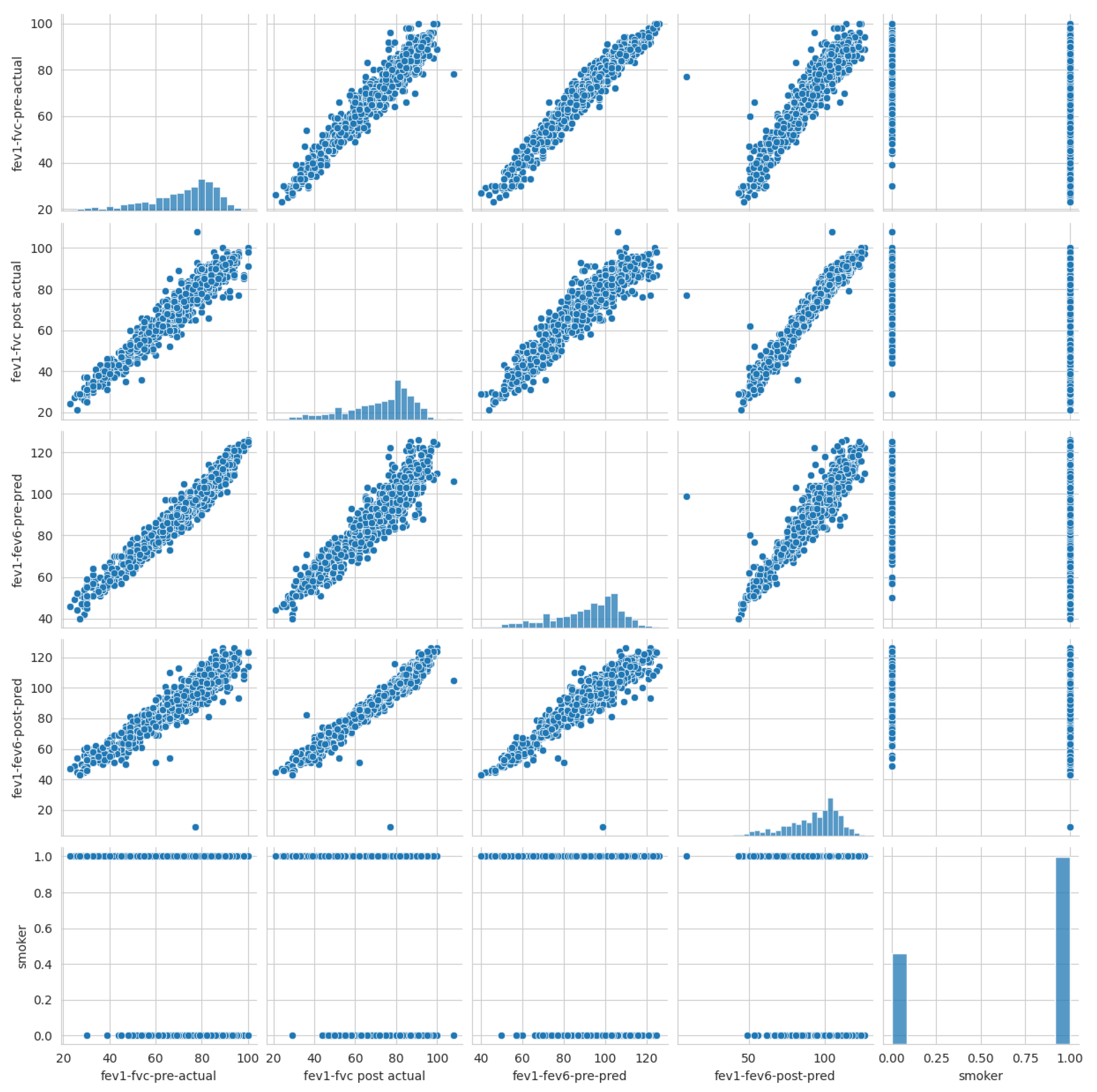 Diagnostics 14 02822 g017