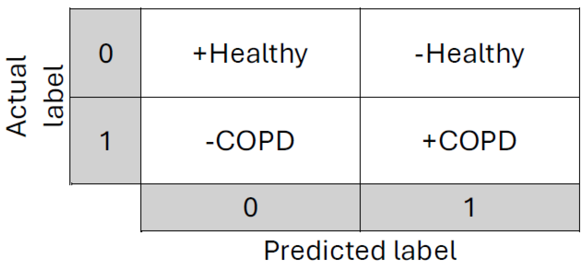Diagnostics 14 02822 g018