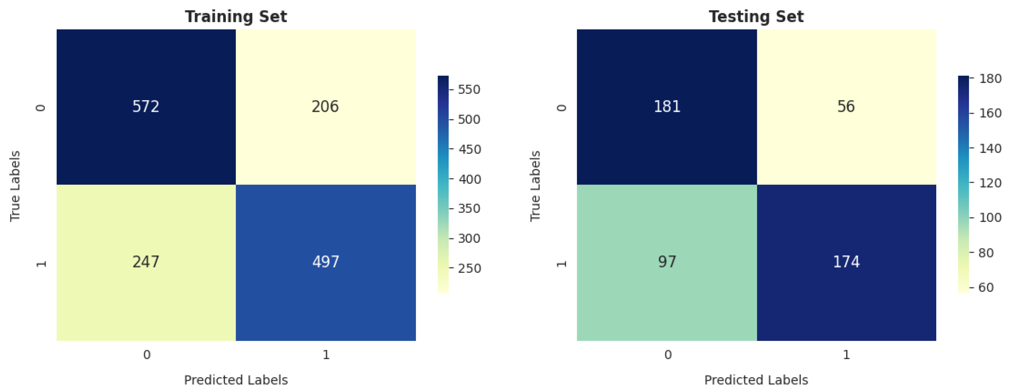 Diagnostics 14 02822 g019