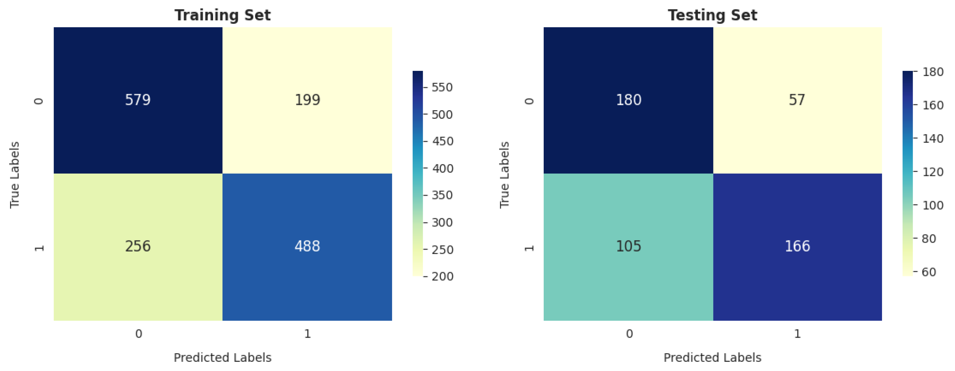Diagnostics 14 02822 g020
