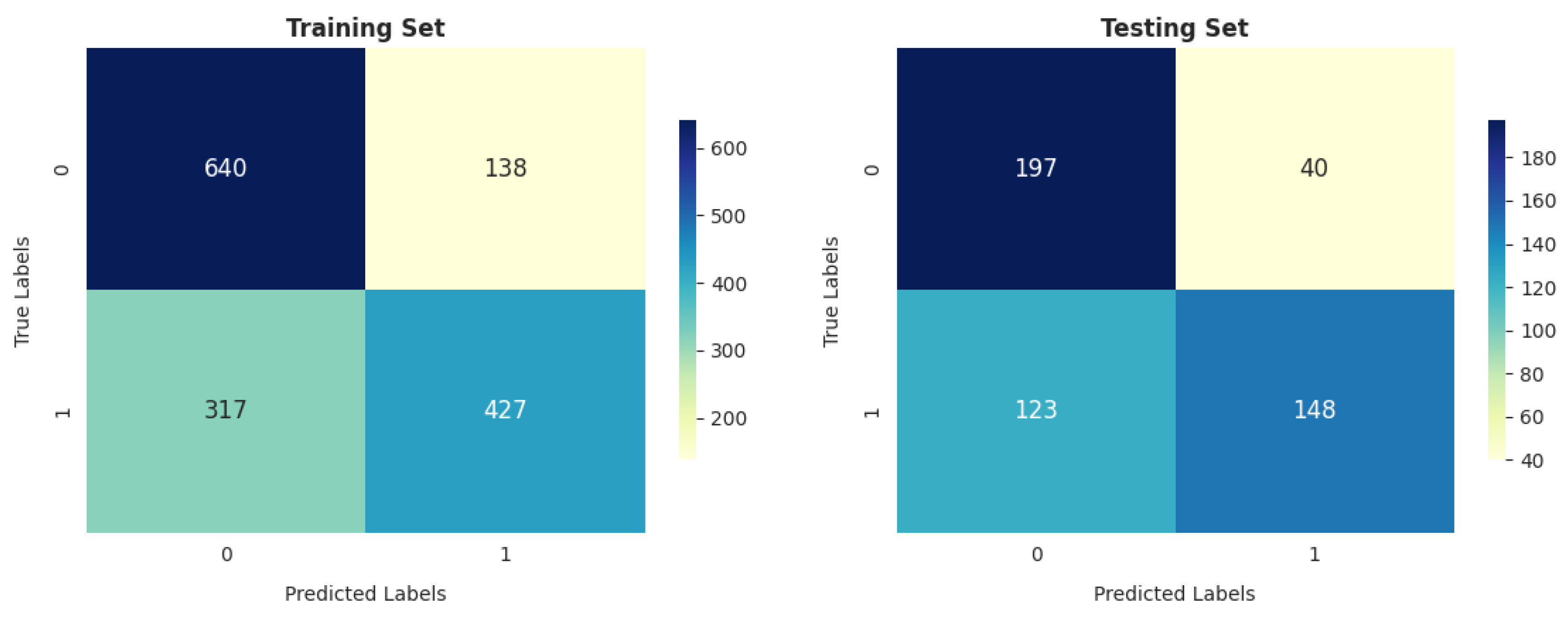 Diagnostics 14 02822 g024