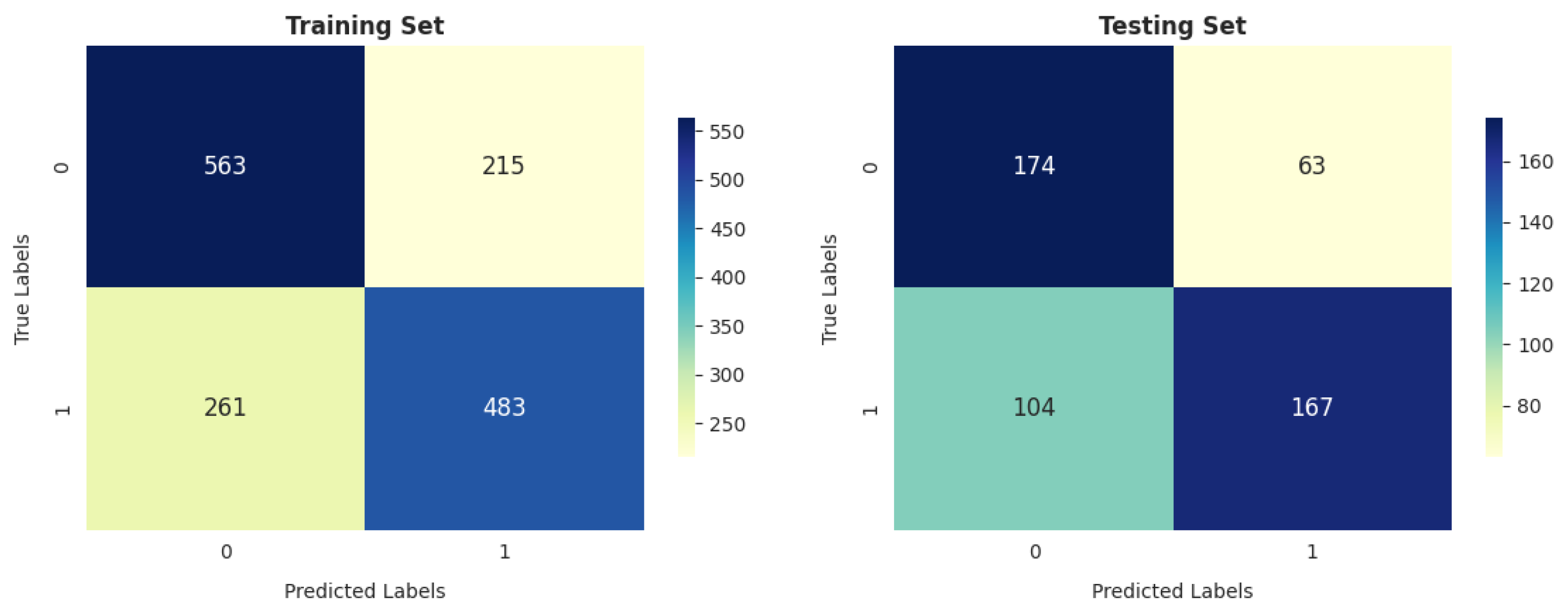 Diagnostics 14 02822 g026