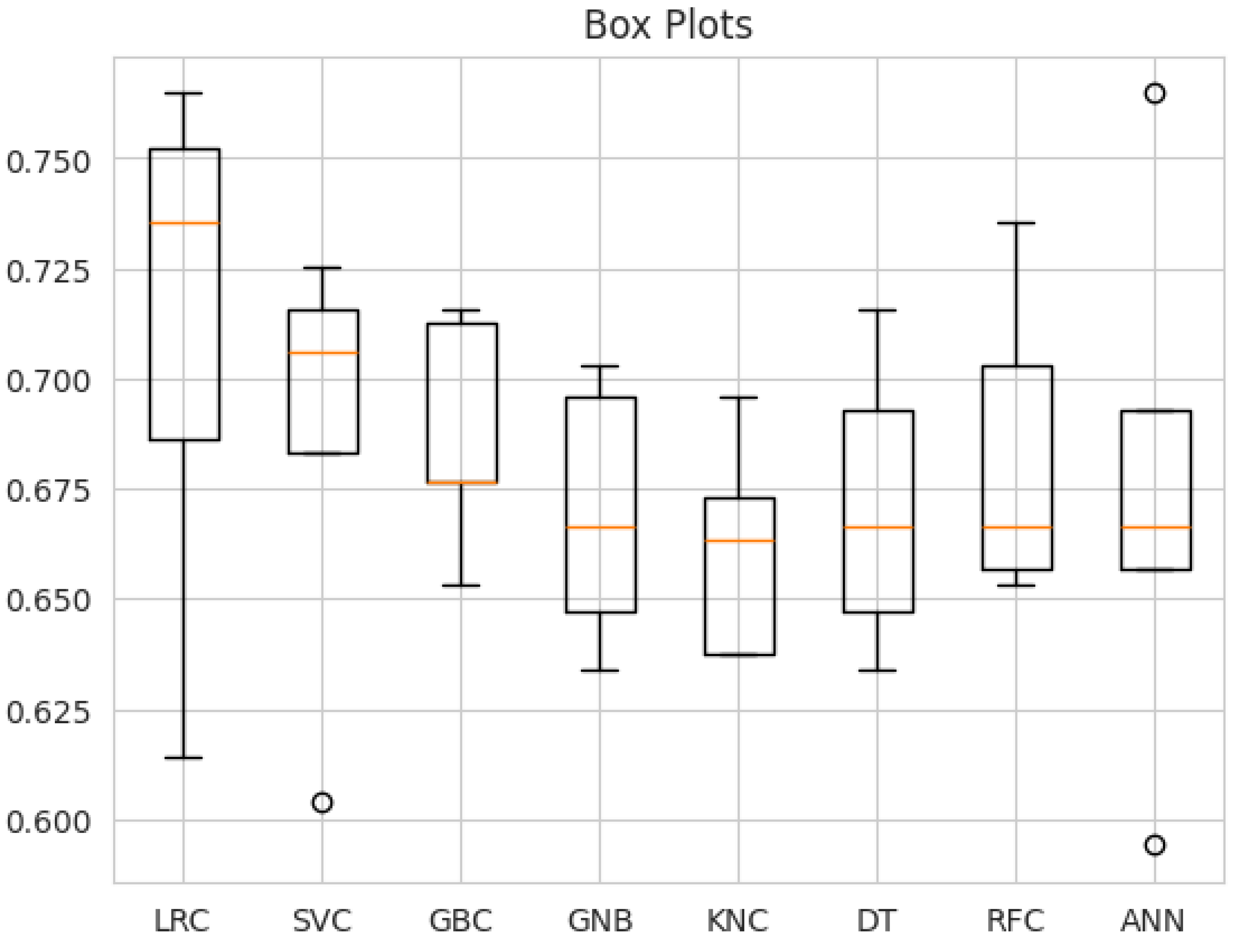 Diagnostics 14 02822 g028