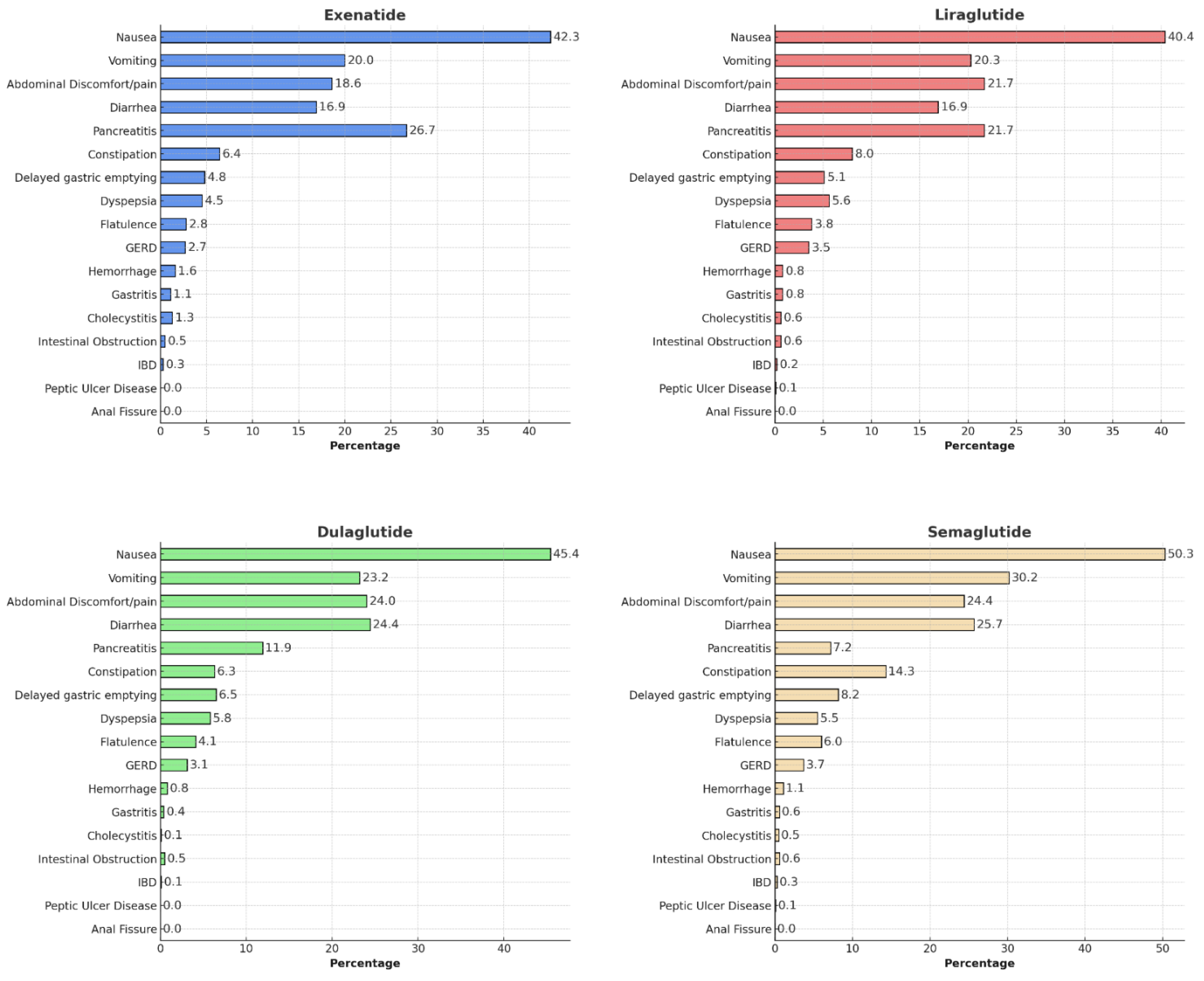 Diagnostics 14 02829 g002