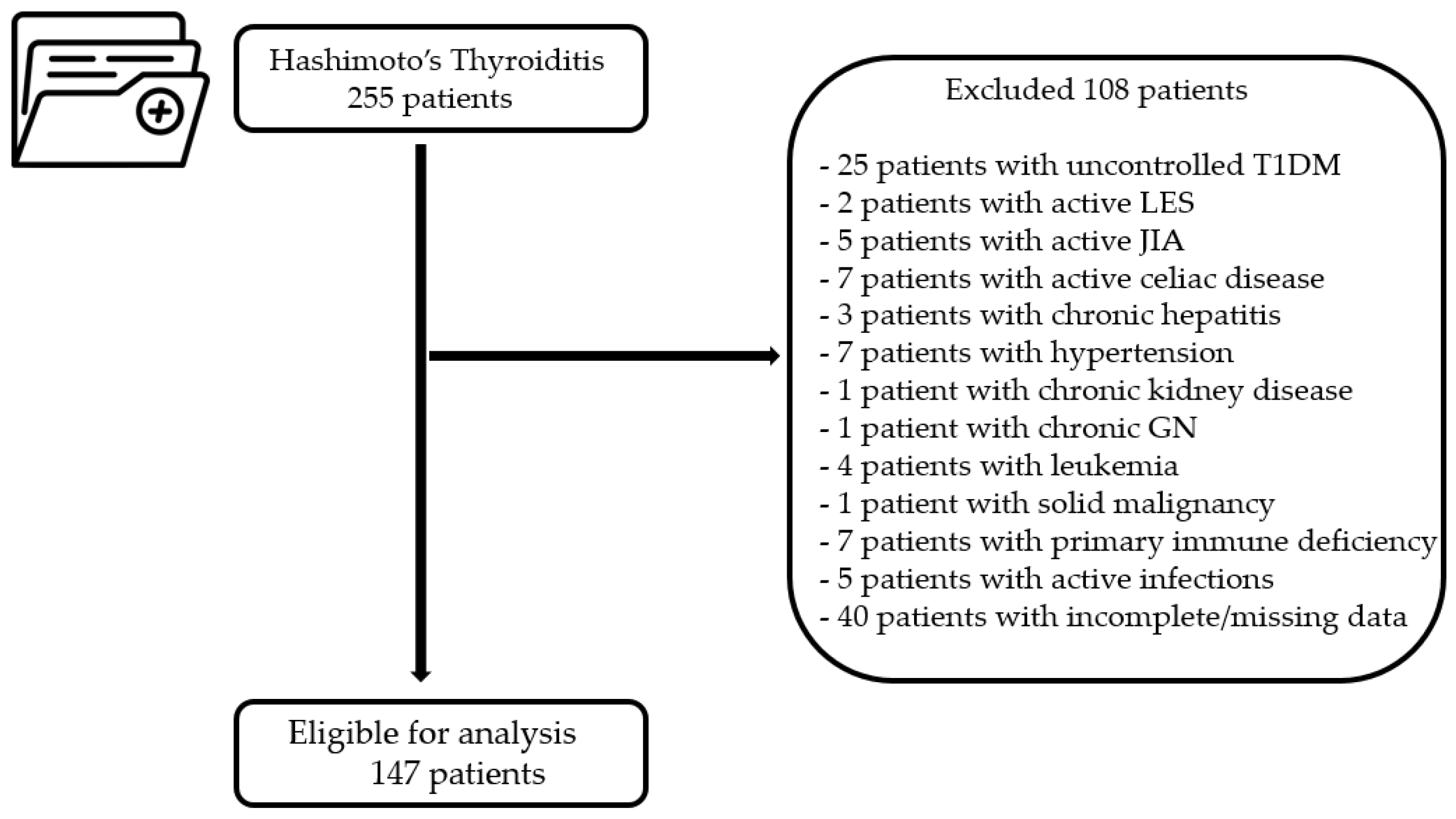 Diagnostics 14 02834 g001