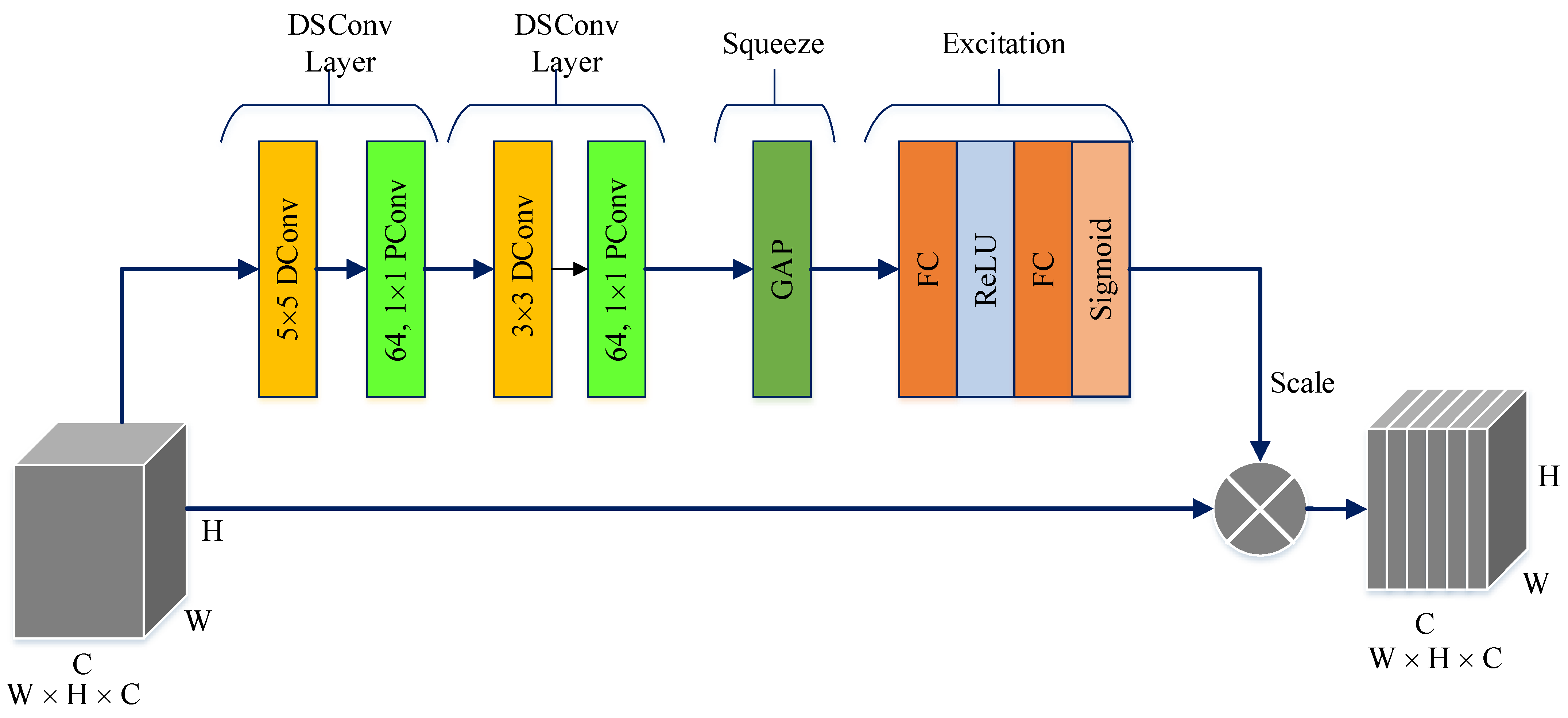 Diagnostics 14 02836 g002