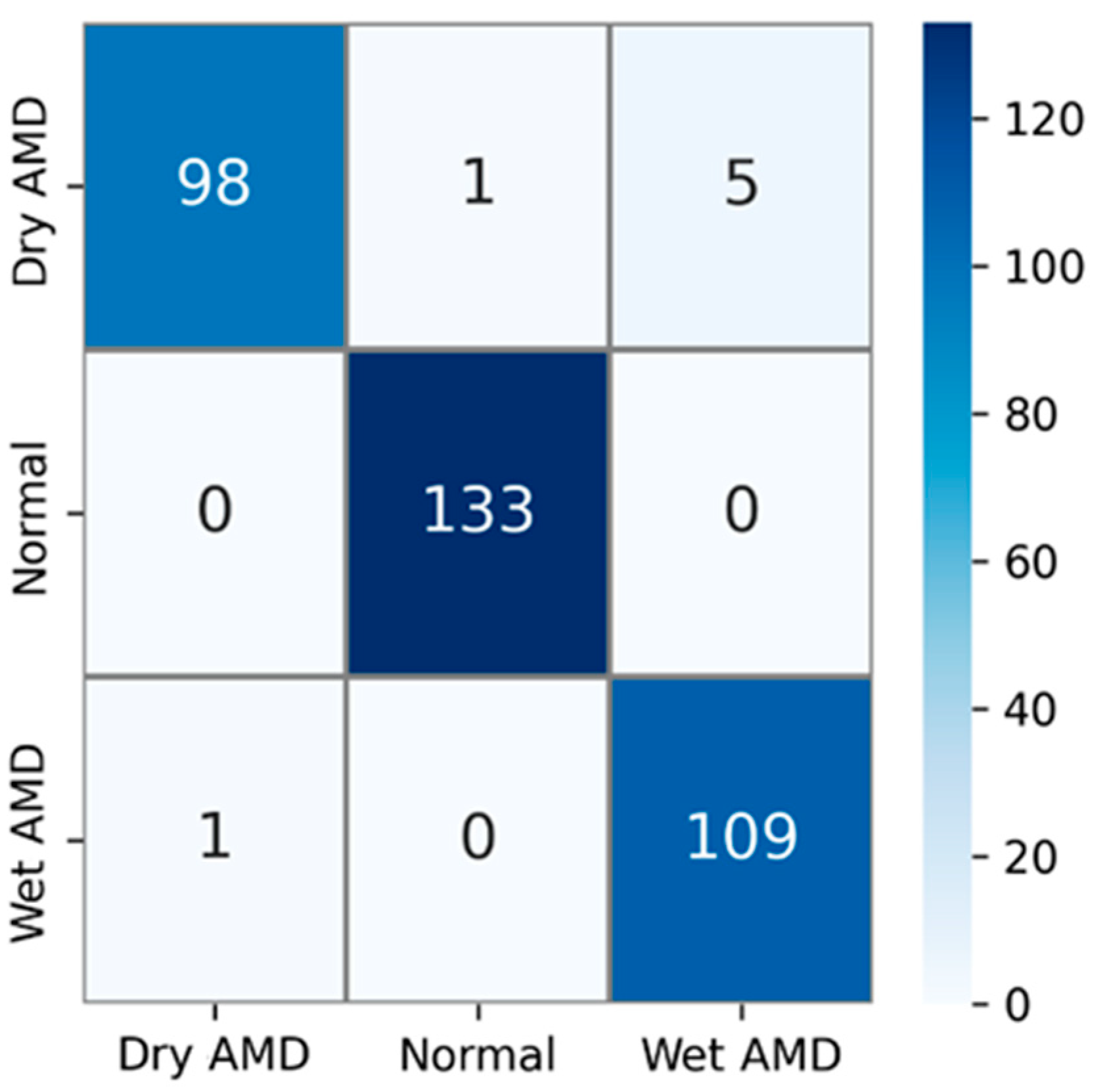 Diagnostics 14 02836 g006