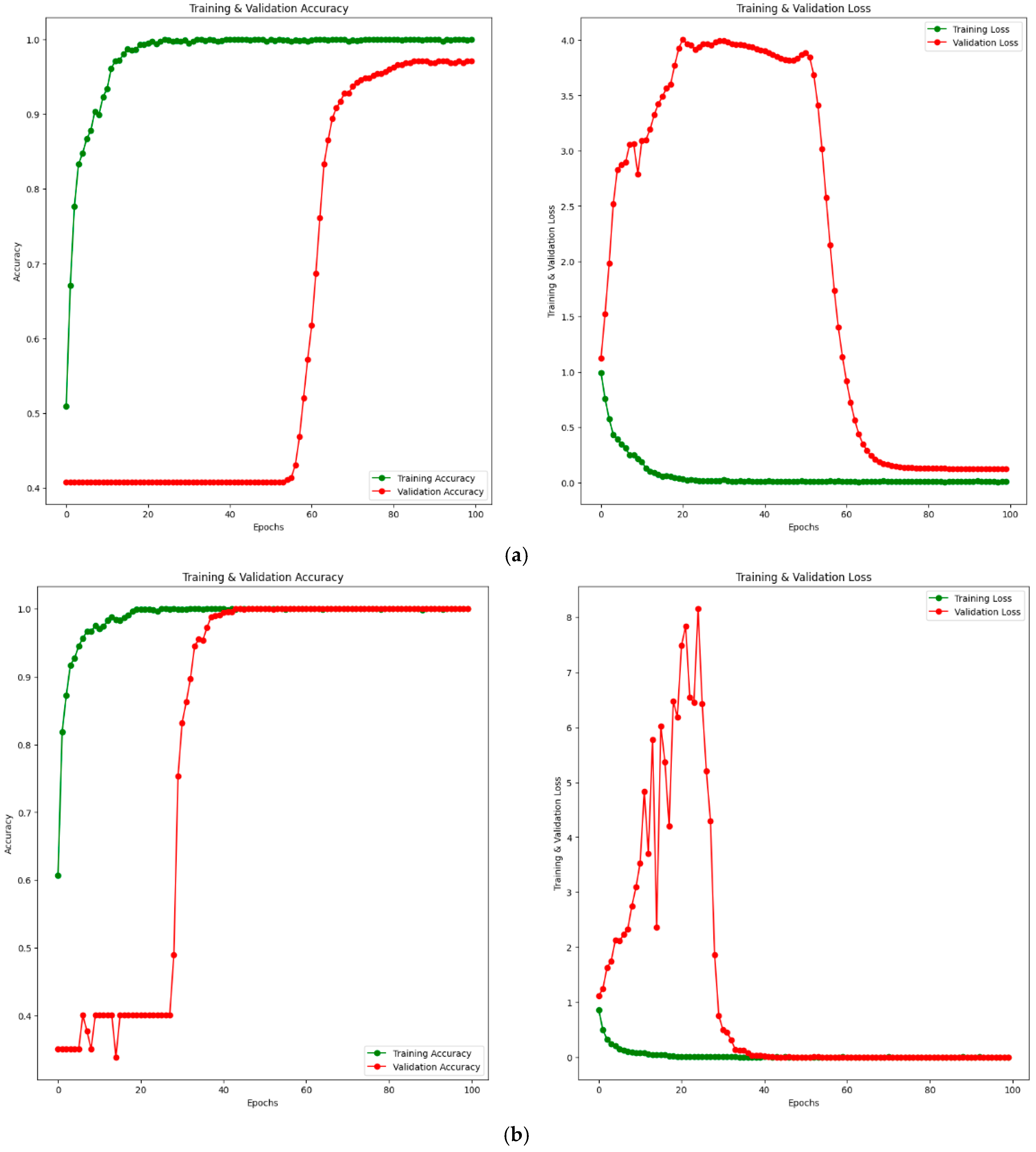 Diagnostics 14 02836 g008