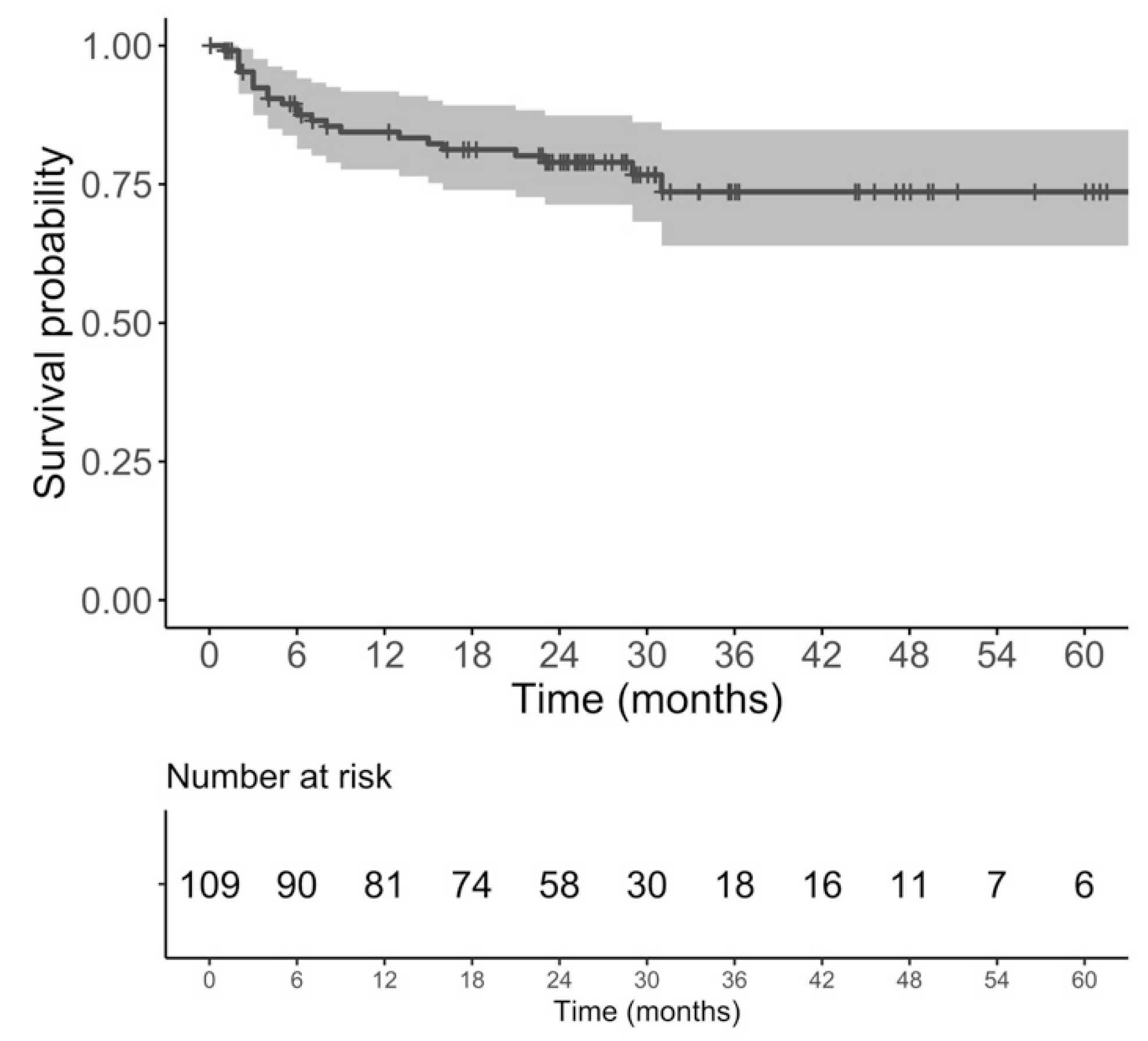 Diagnostics 14 02864 g002