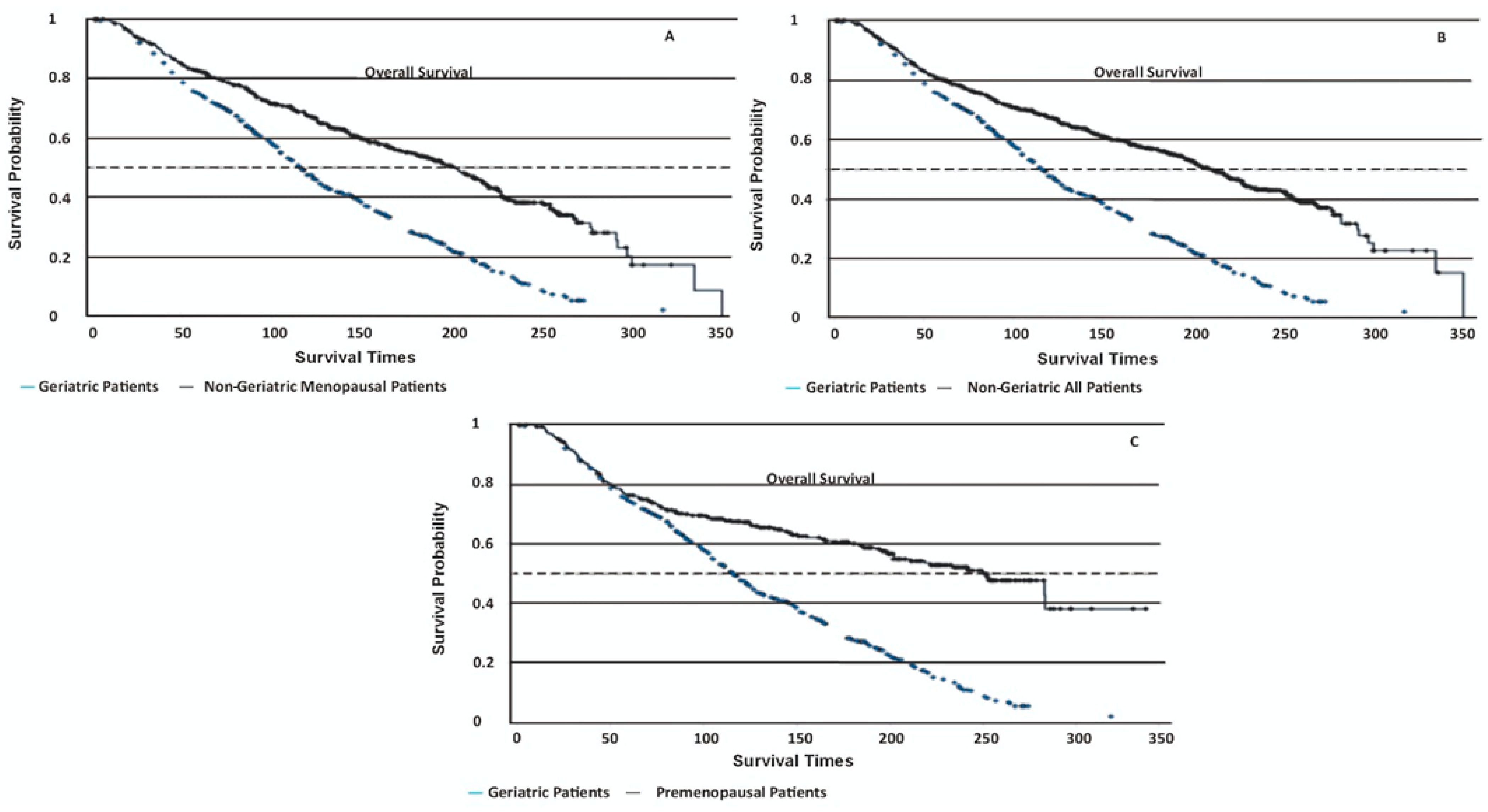 Diagnostics 15 00013 g001
