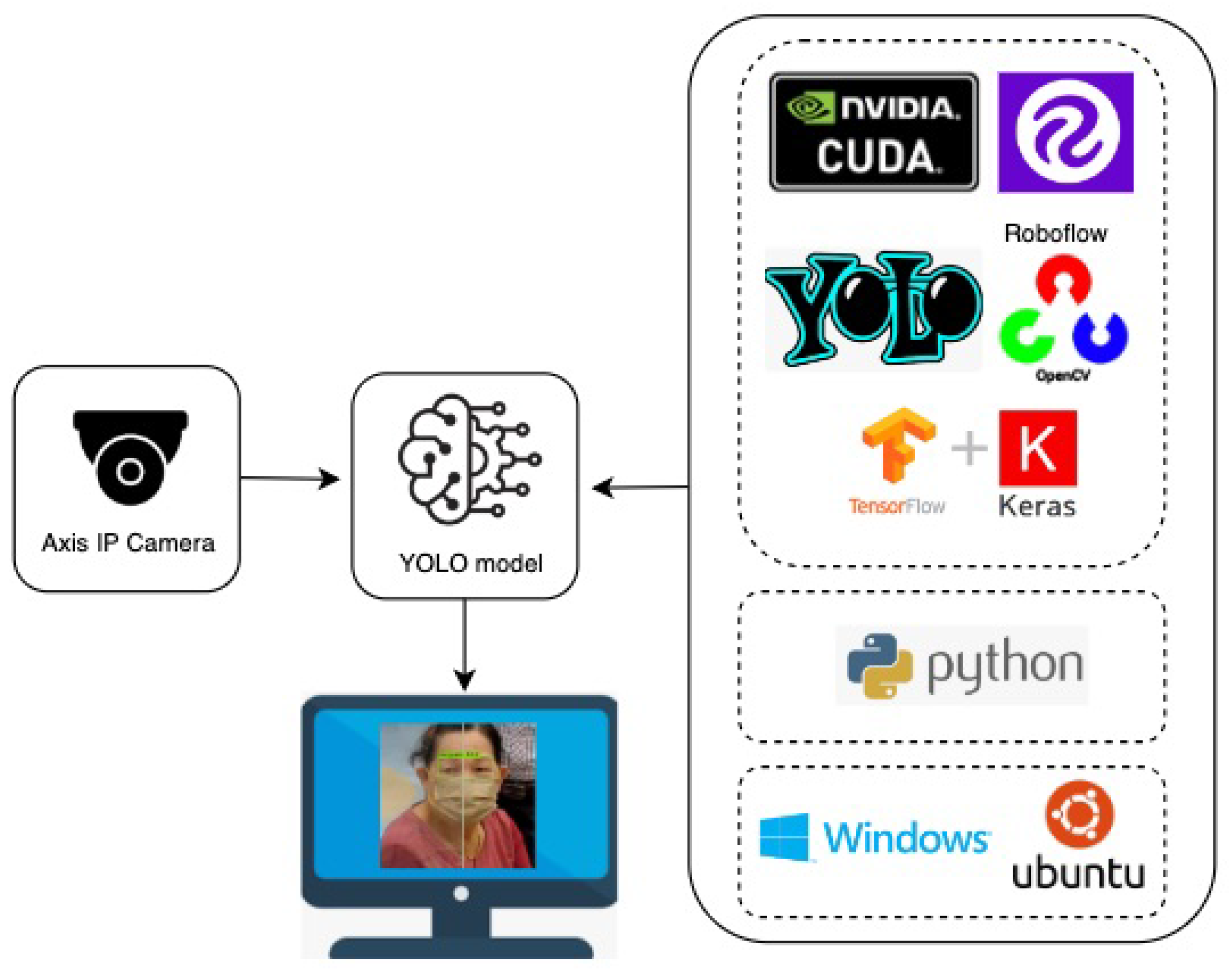 Diagnostics 15 00017 g001