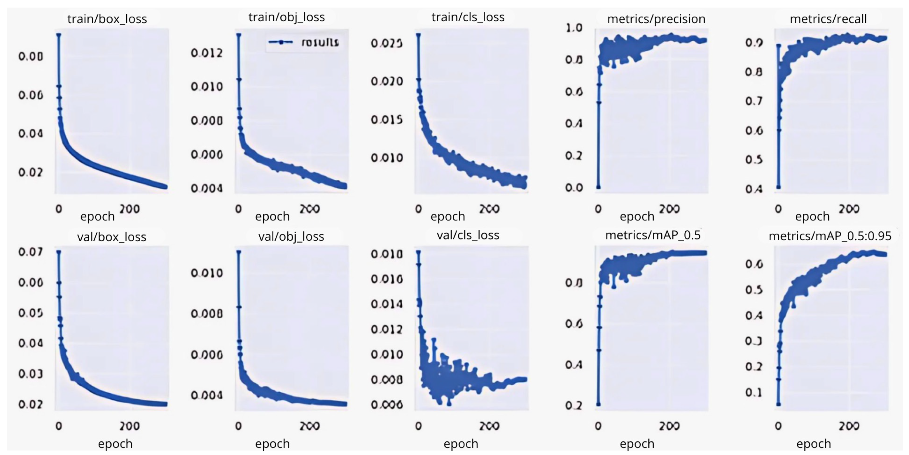 Diagnostics 15 00017 g007