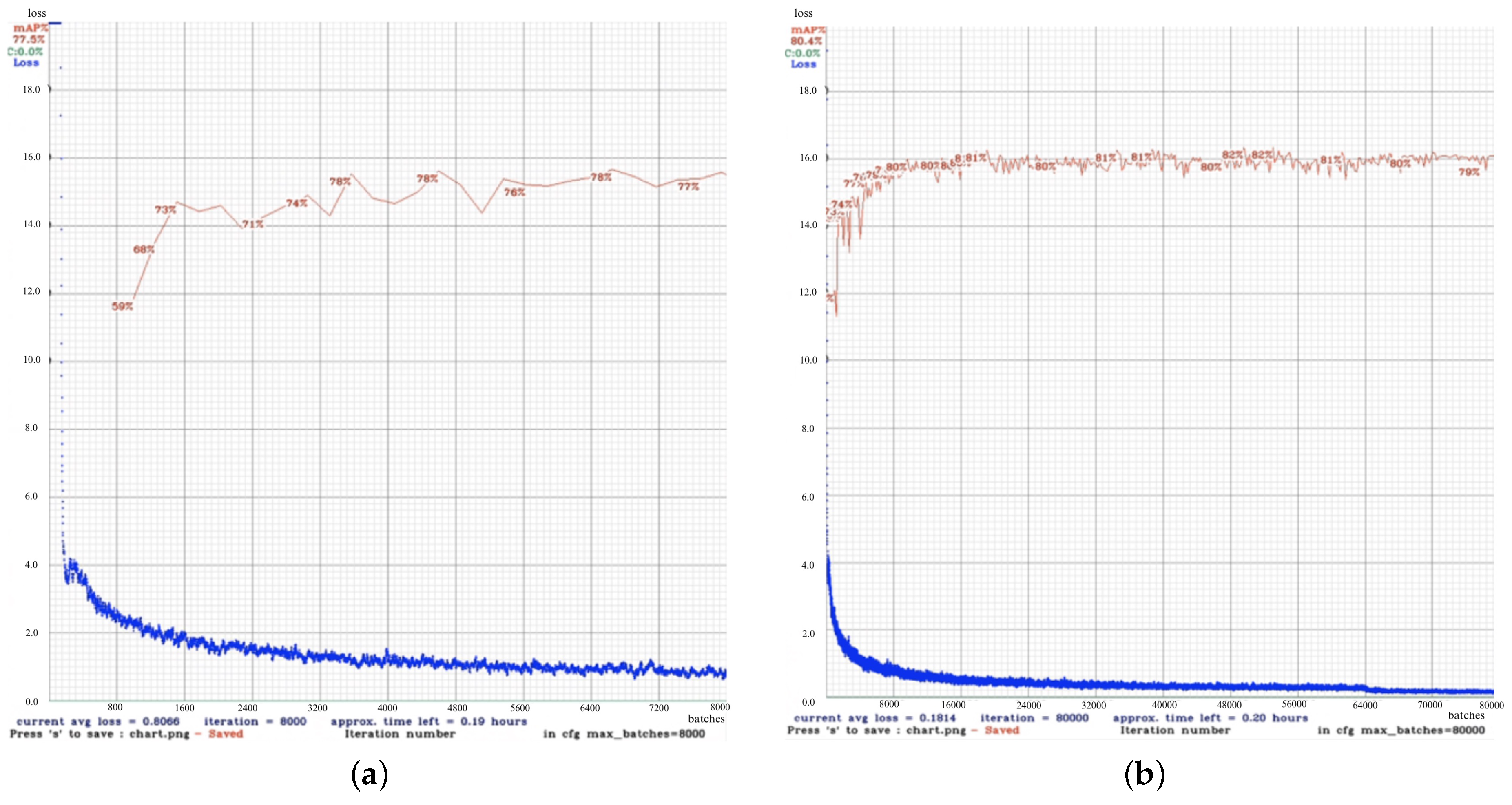 Diagnostics 15 00017 g009