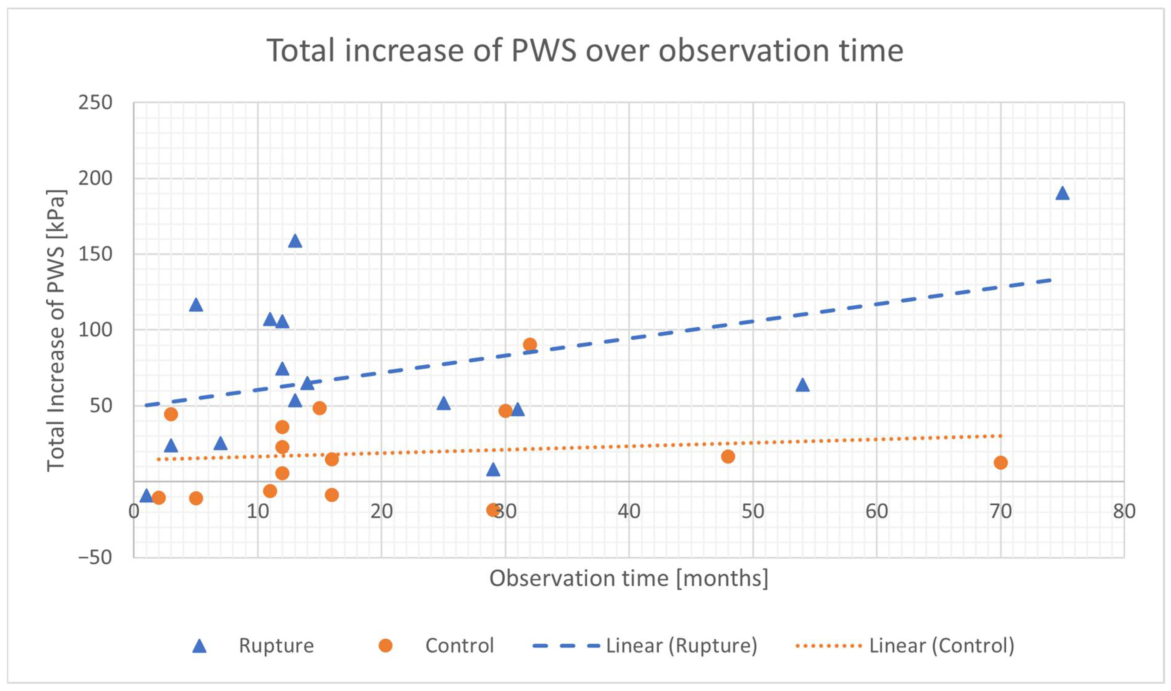 Diagnostics 15 00025 g002