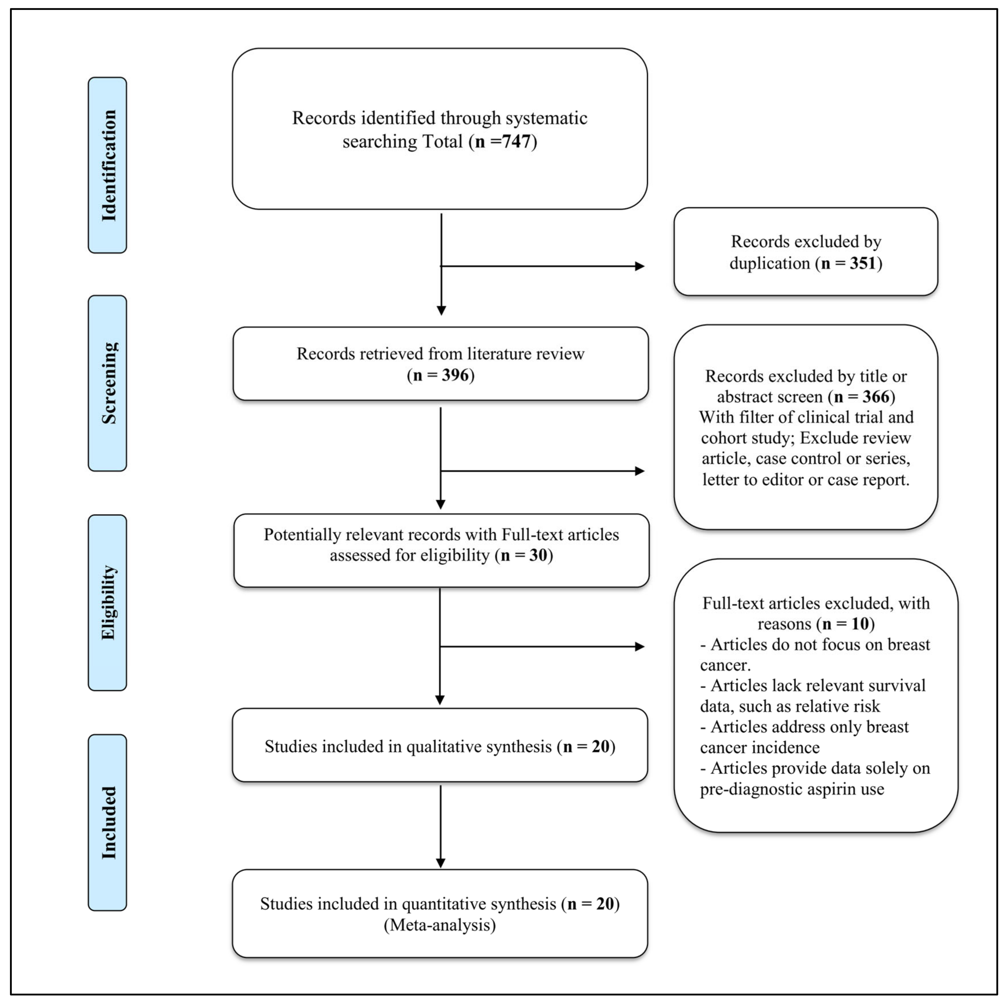 Diagnostics 15 00044 g001