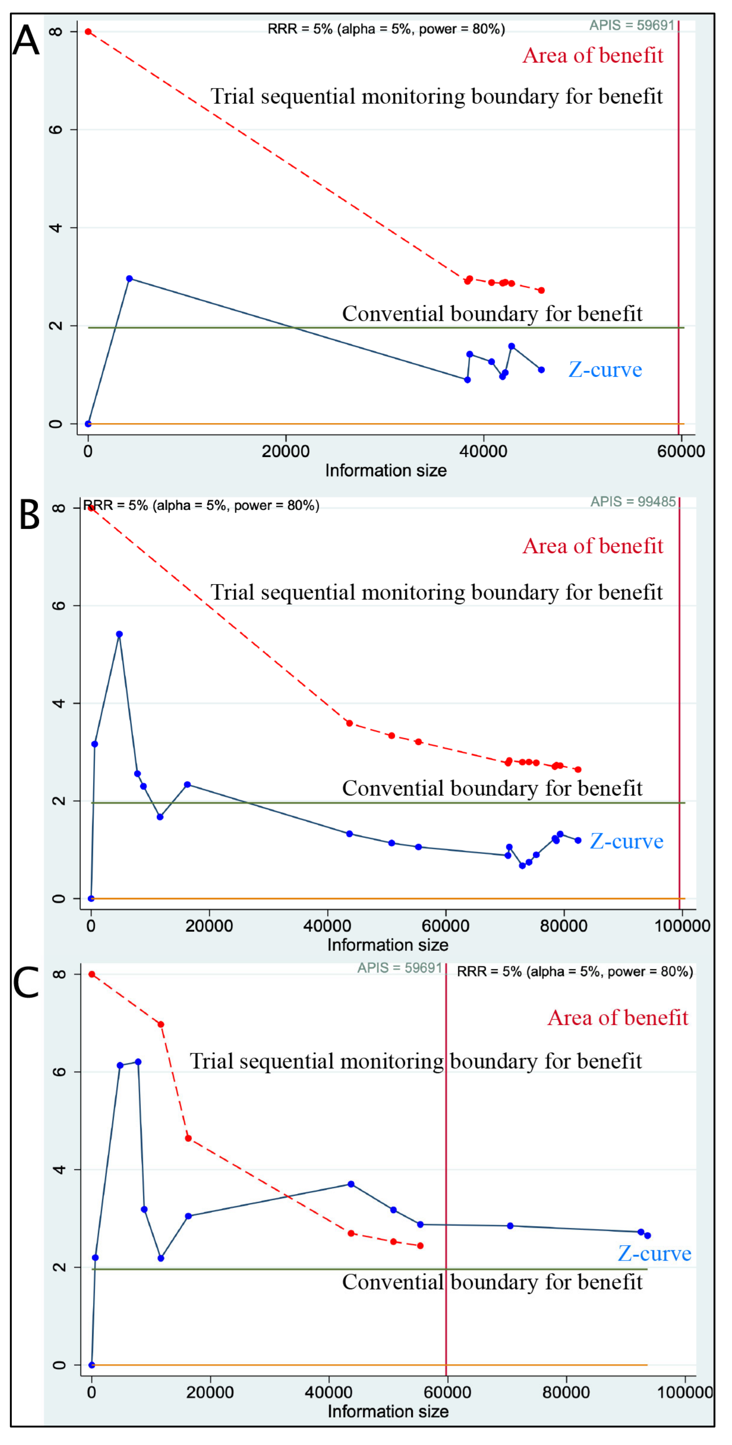 Diagnostics 15 00044 g003