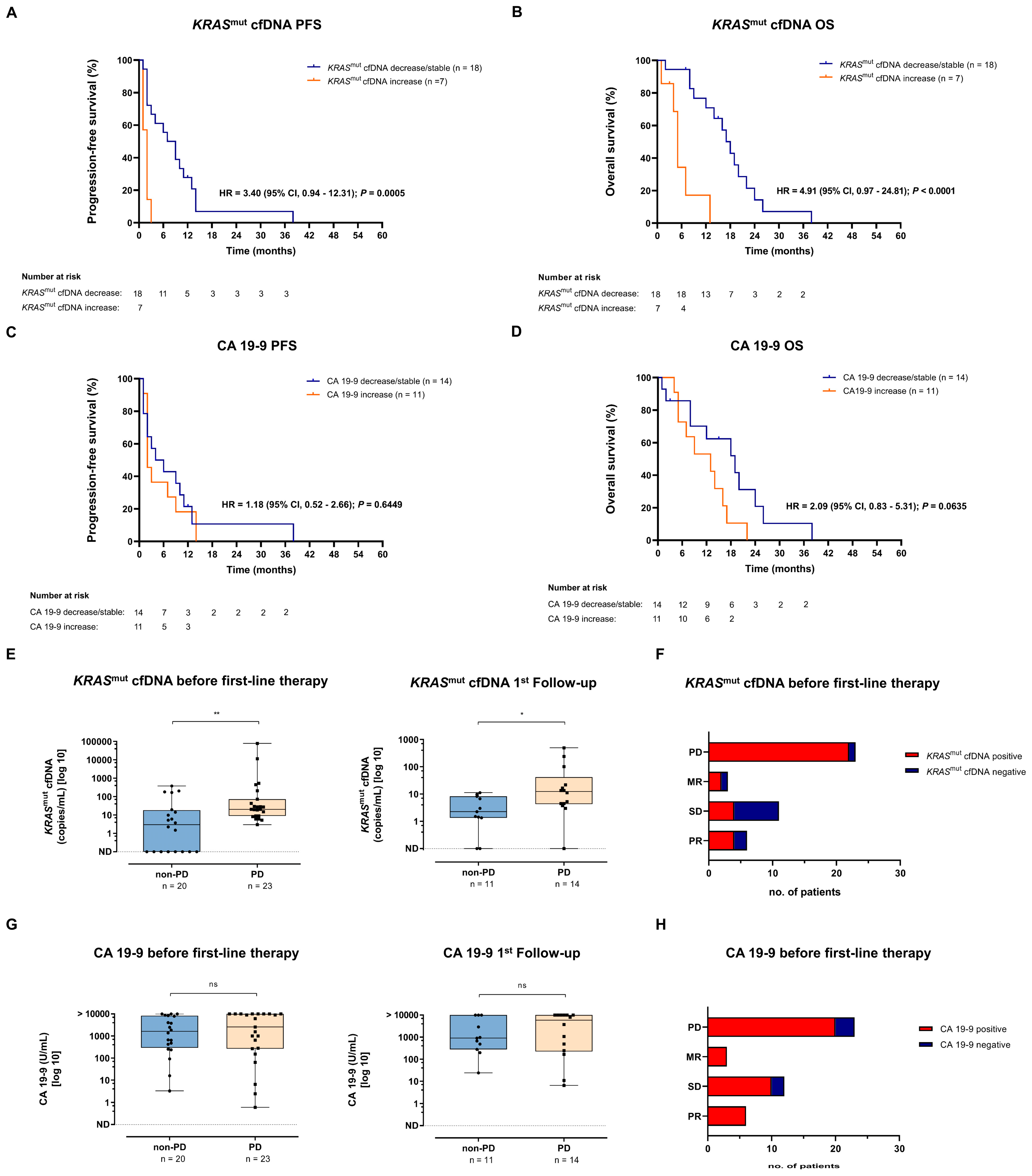 Diagnostics 15 00049 g001