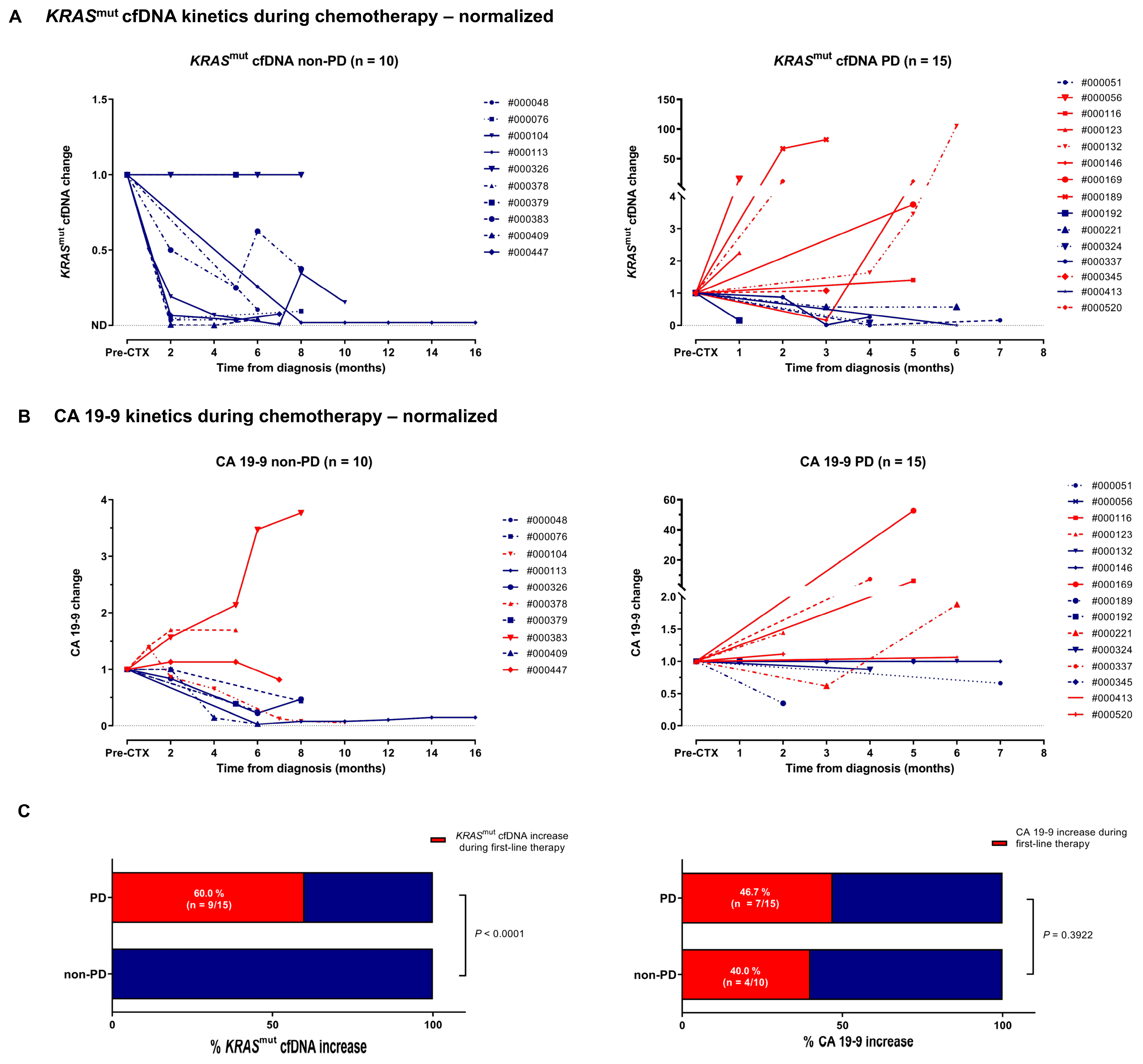 Diagnostics 15 00049 g002