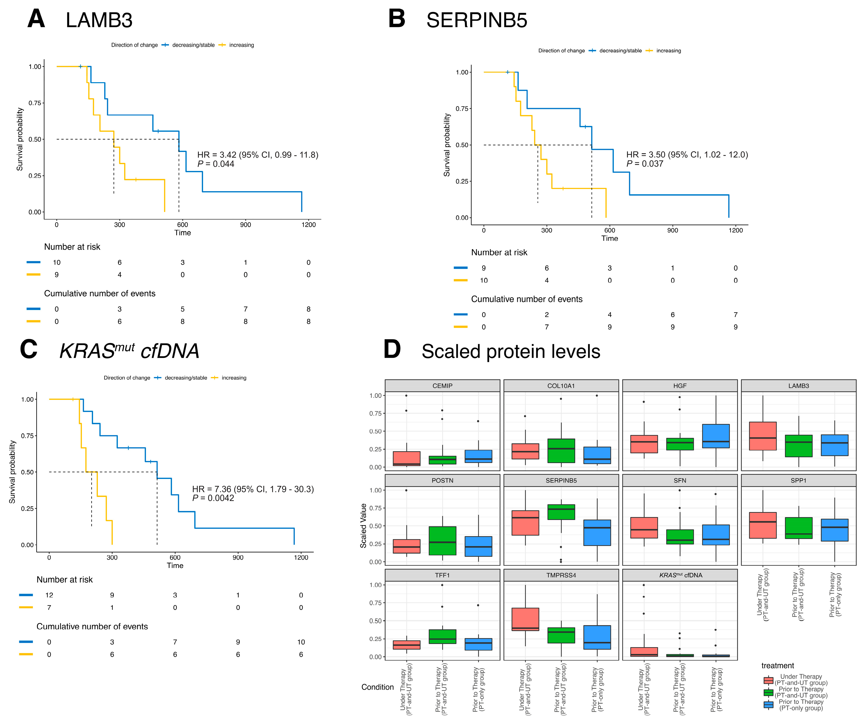 Diagnostics 15 00049 g004