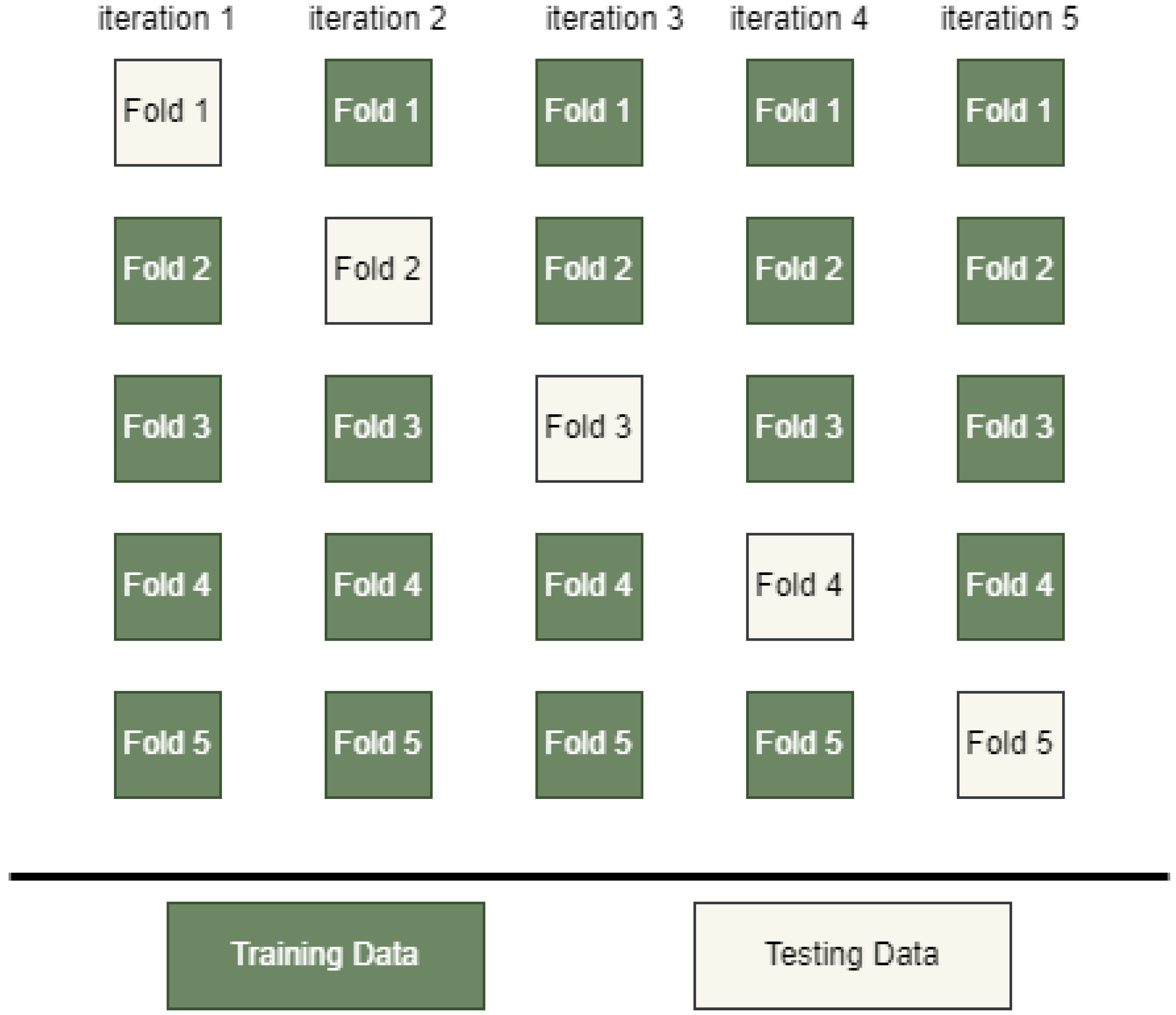 Diagnostics 15 00066 g009
