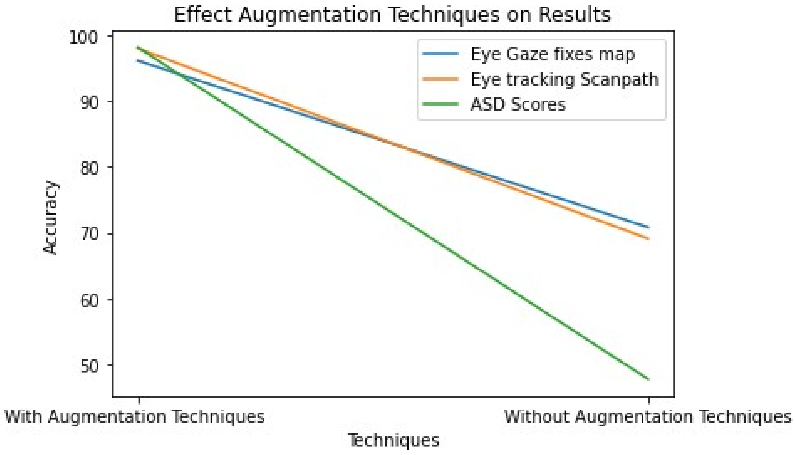 Diagnostics 15 00066 g012