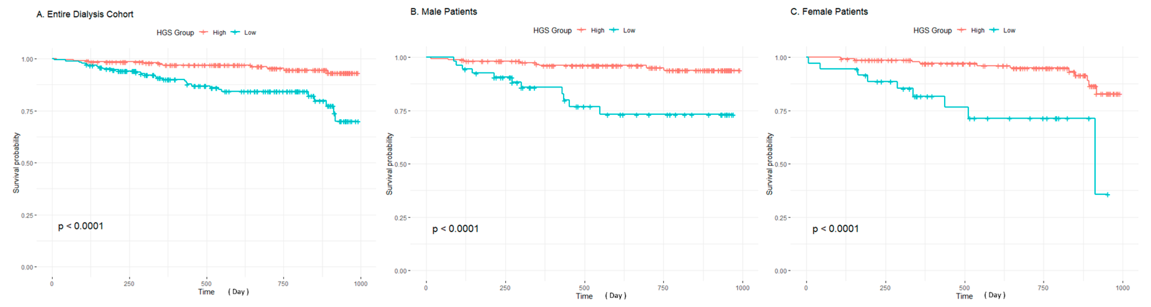 Diagnostics 15 00075 g001 Diagnostics 15 00075 g001