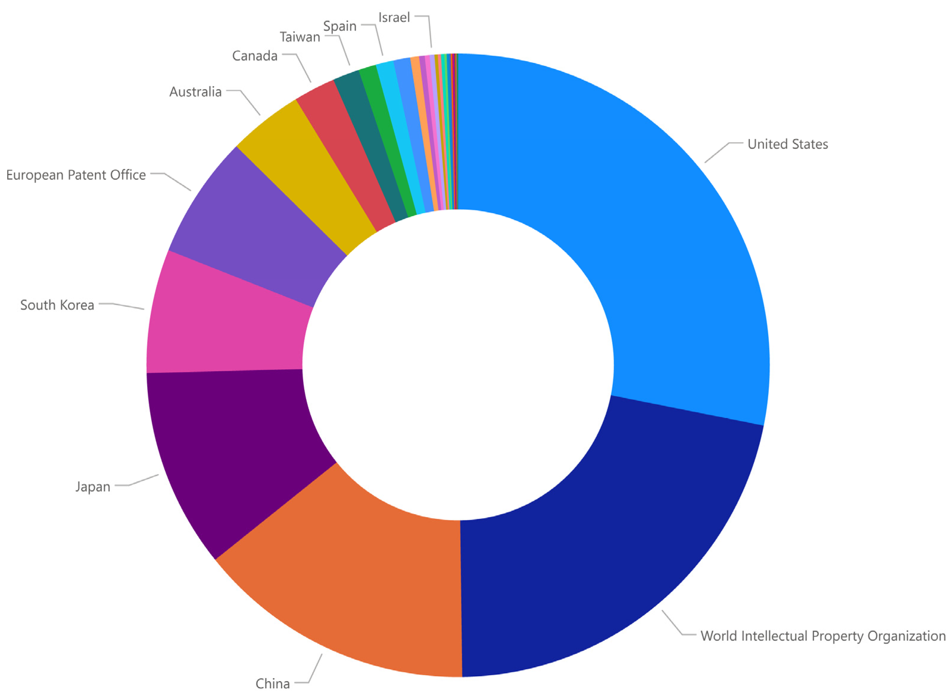 Diagnostics 15 00078 g003