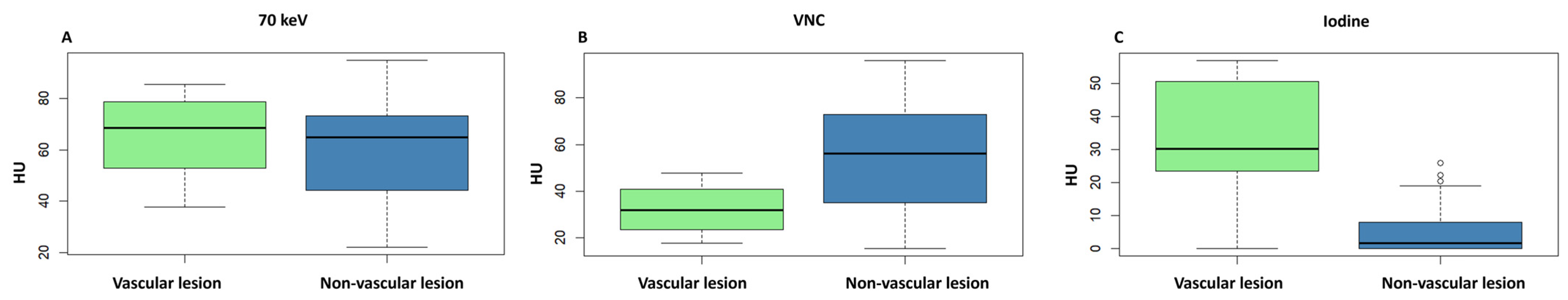Diagnostics 15 00079 g002