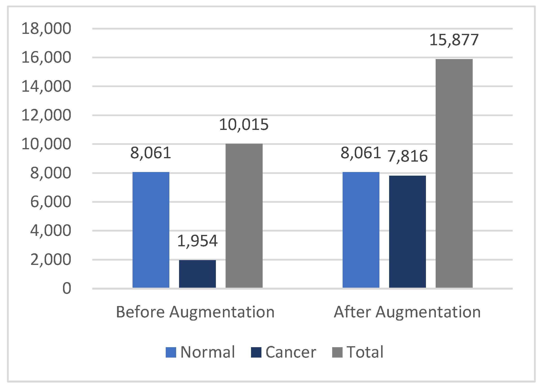 Diagnostics 15 00099 g005