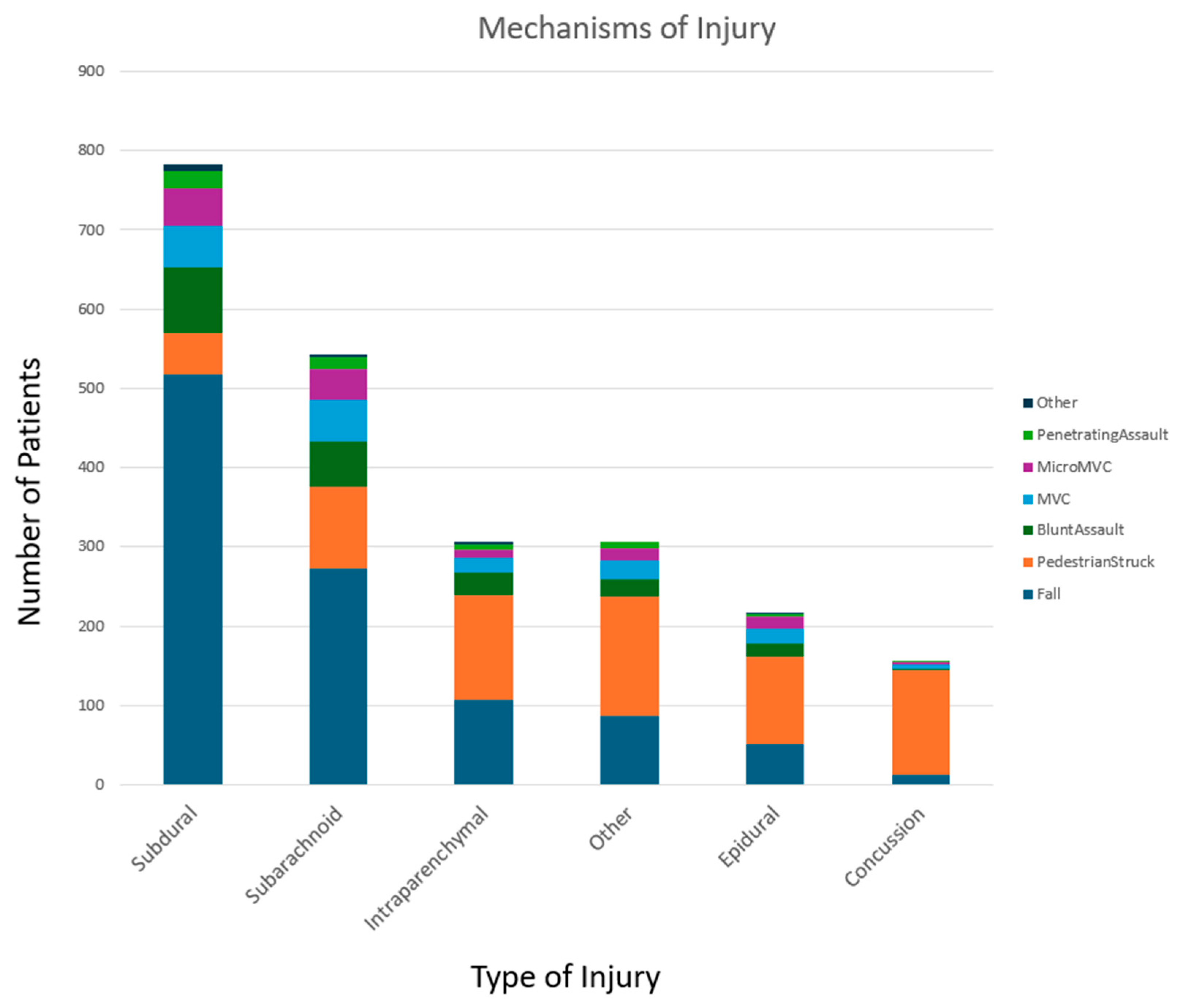 Diagnostics 15 00125 g001