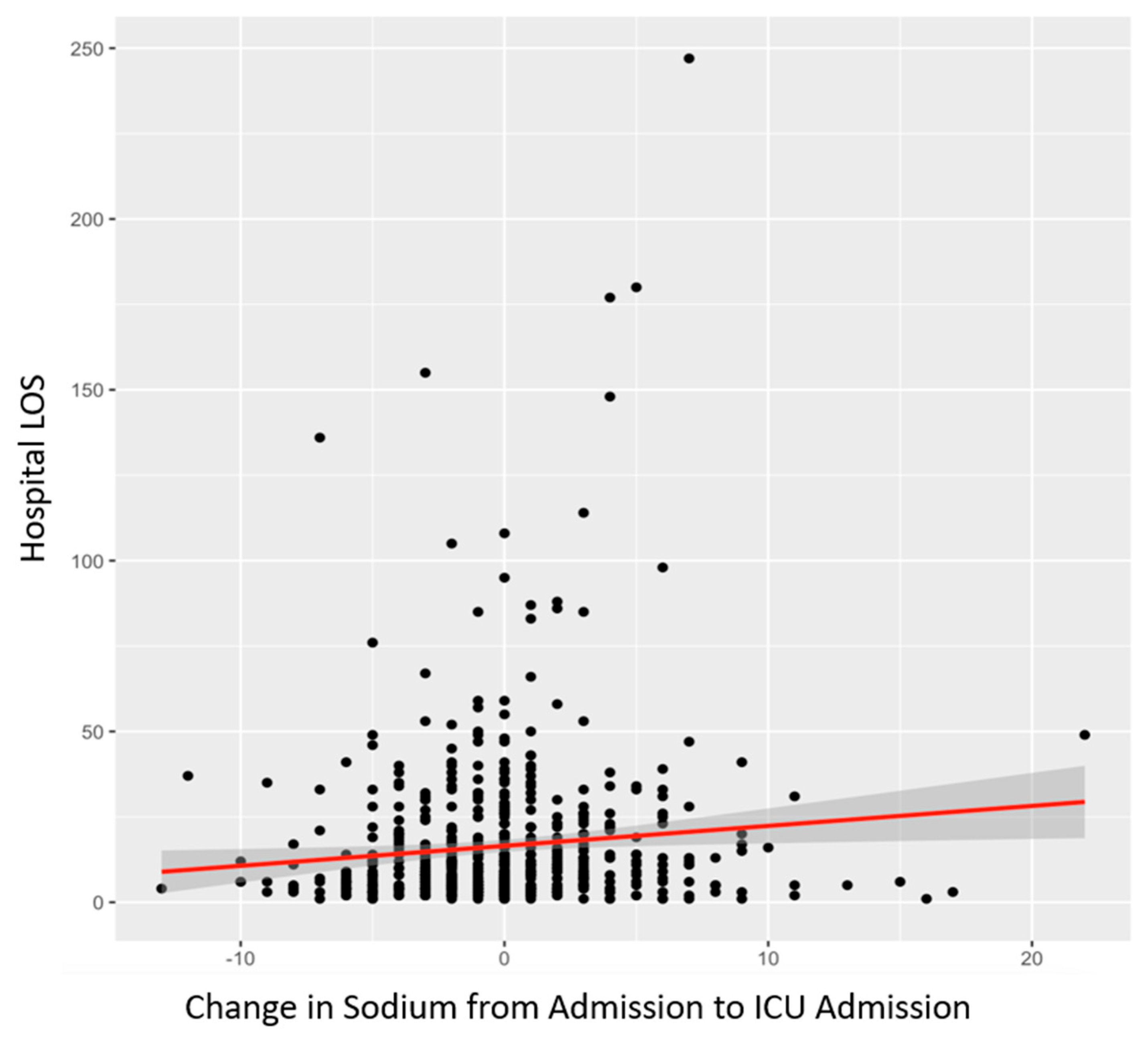 Diagnostics 15 00125 g002