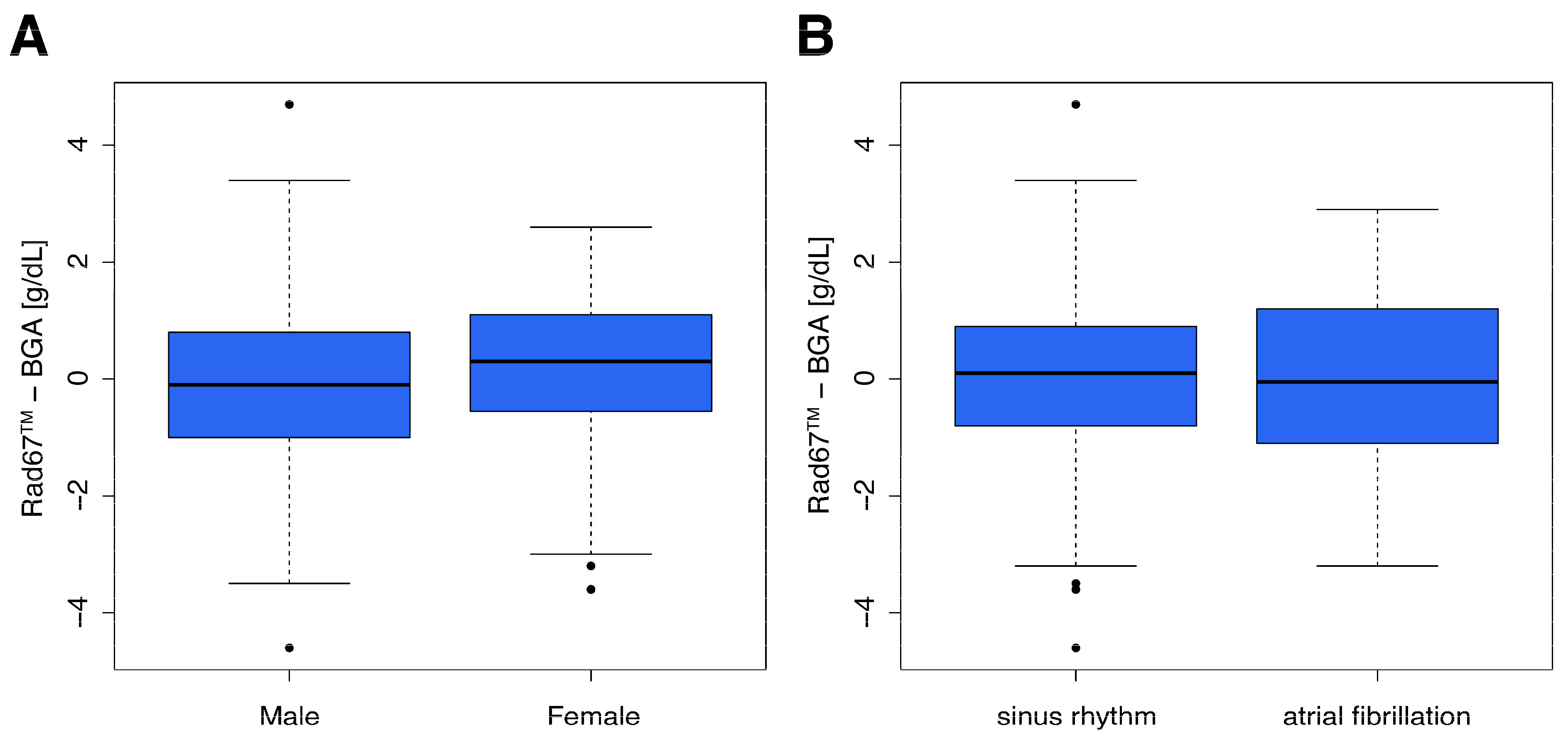 Diagnostics 15 00128 g005