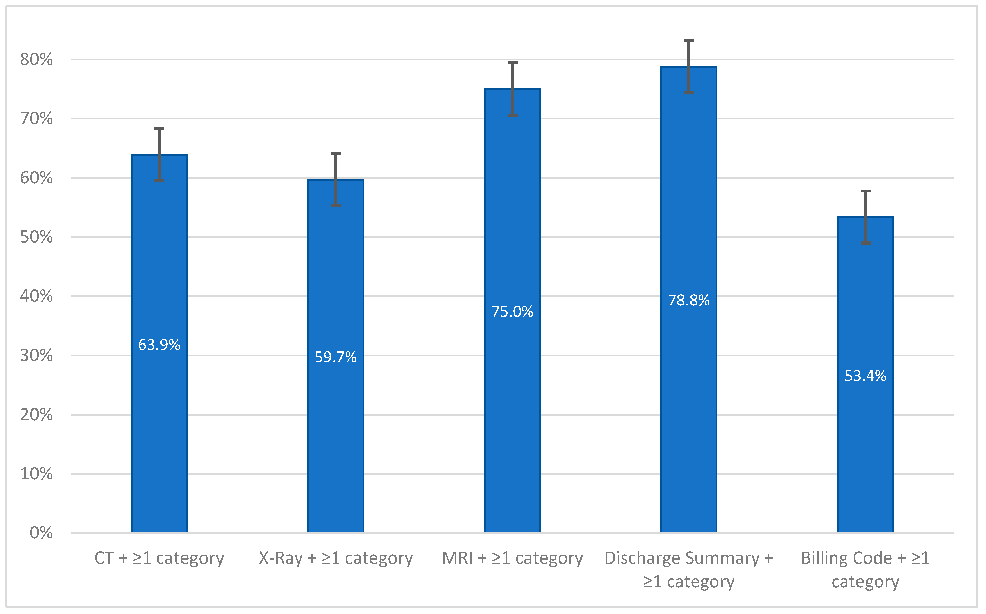Diagnostics 15 00131 g006