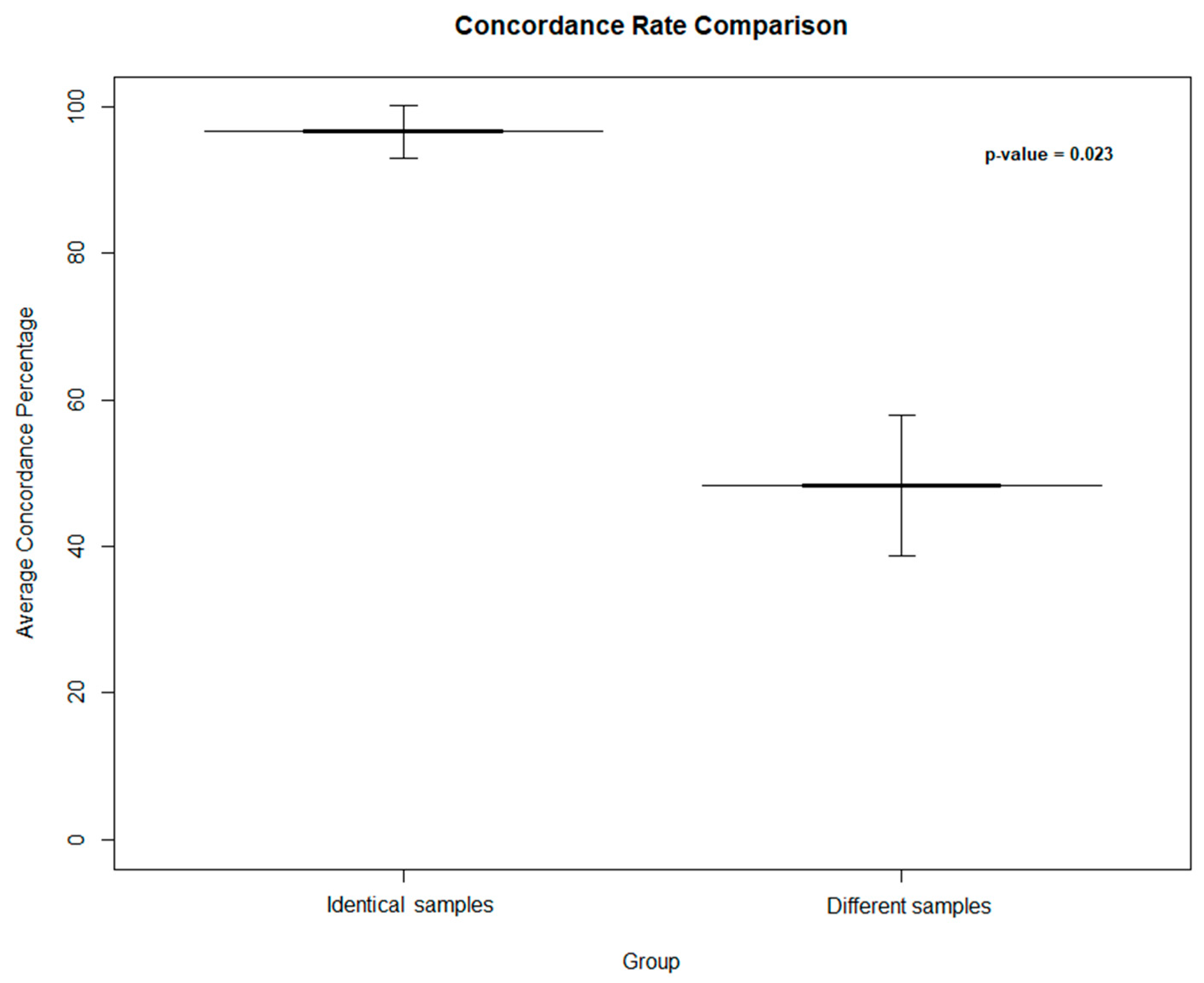 Diagnostics 15 00149 g004