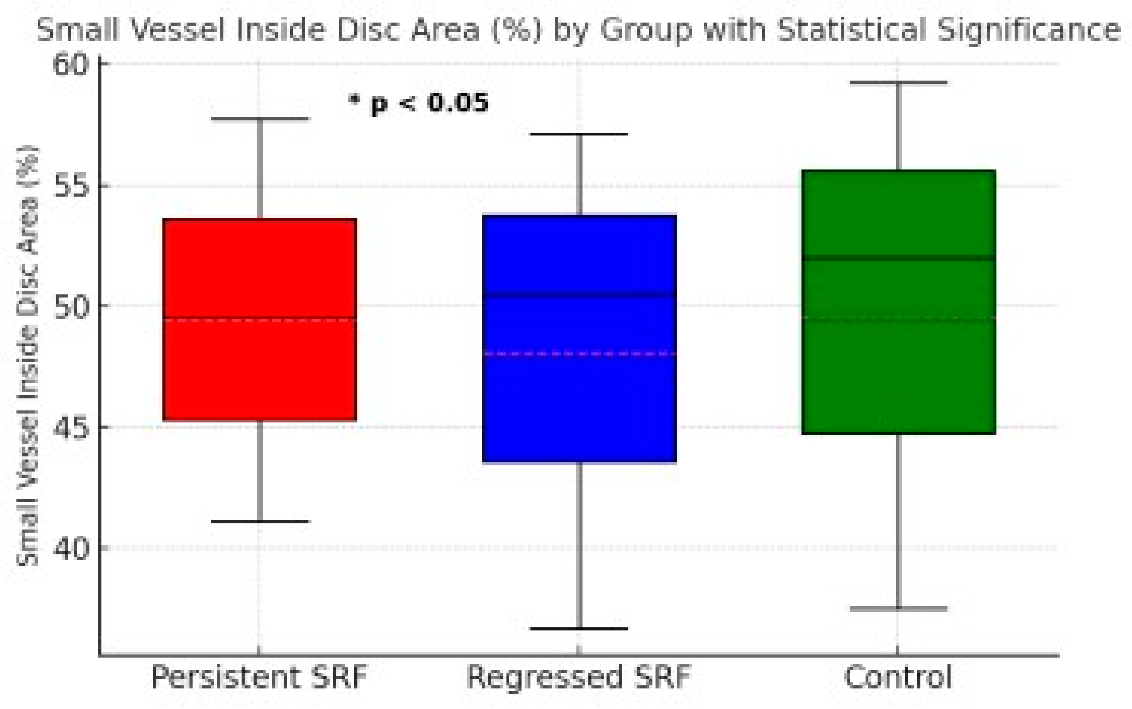 Diagnostics 15 00174 g002