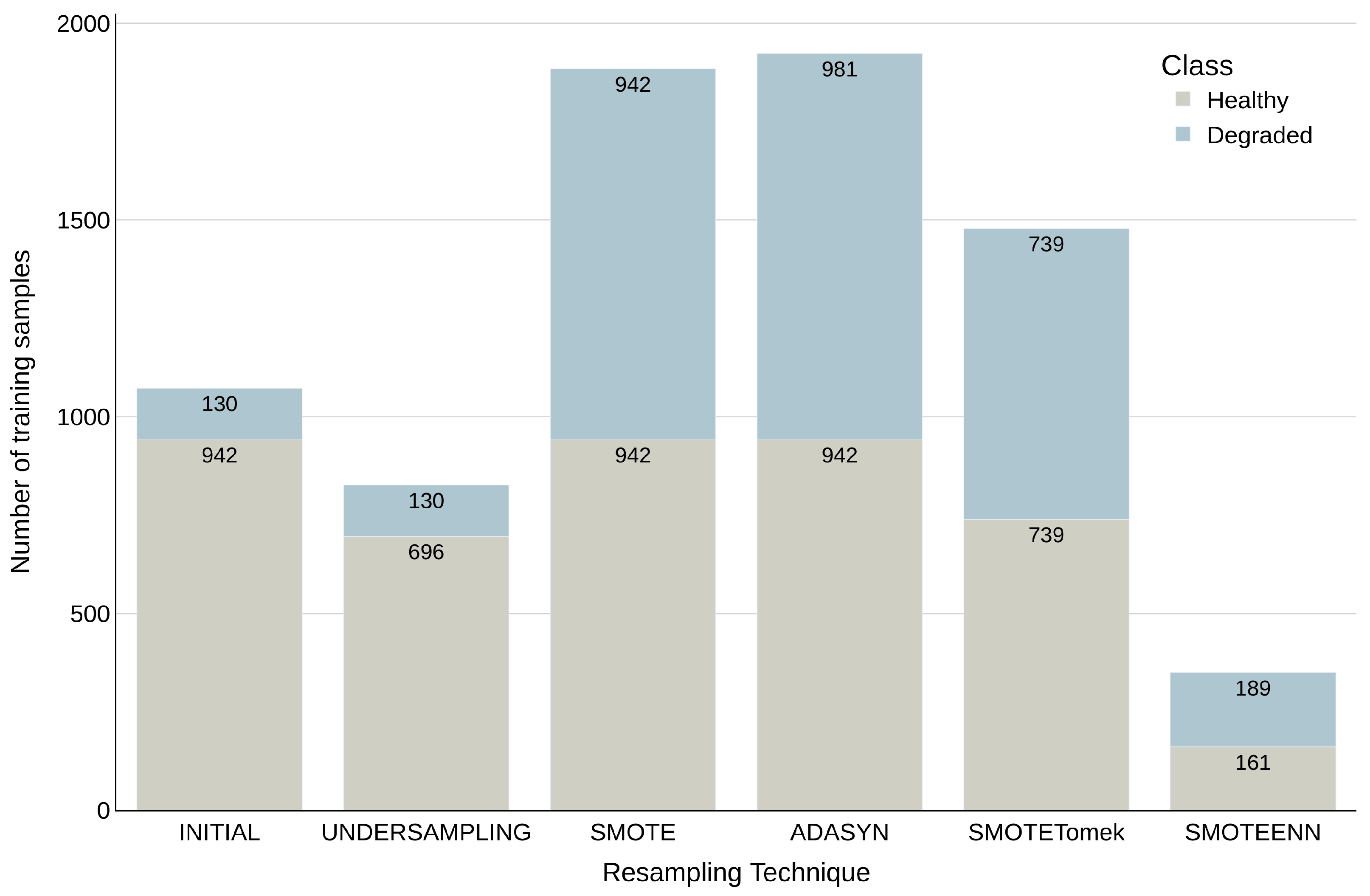 Diagnostics 15 00175 g002