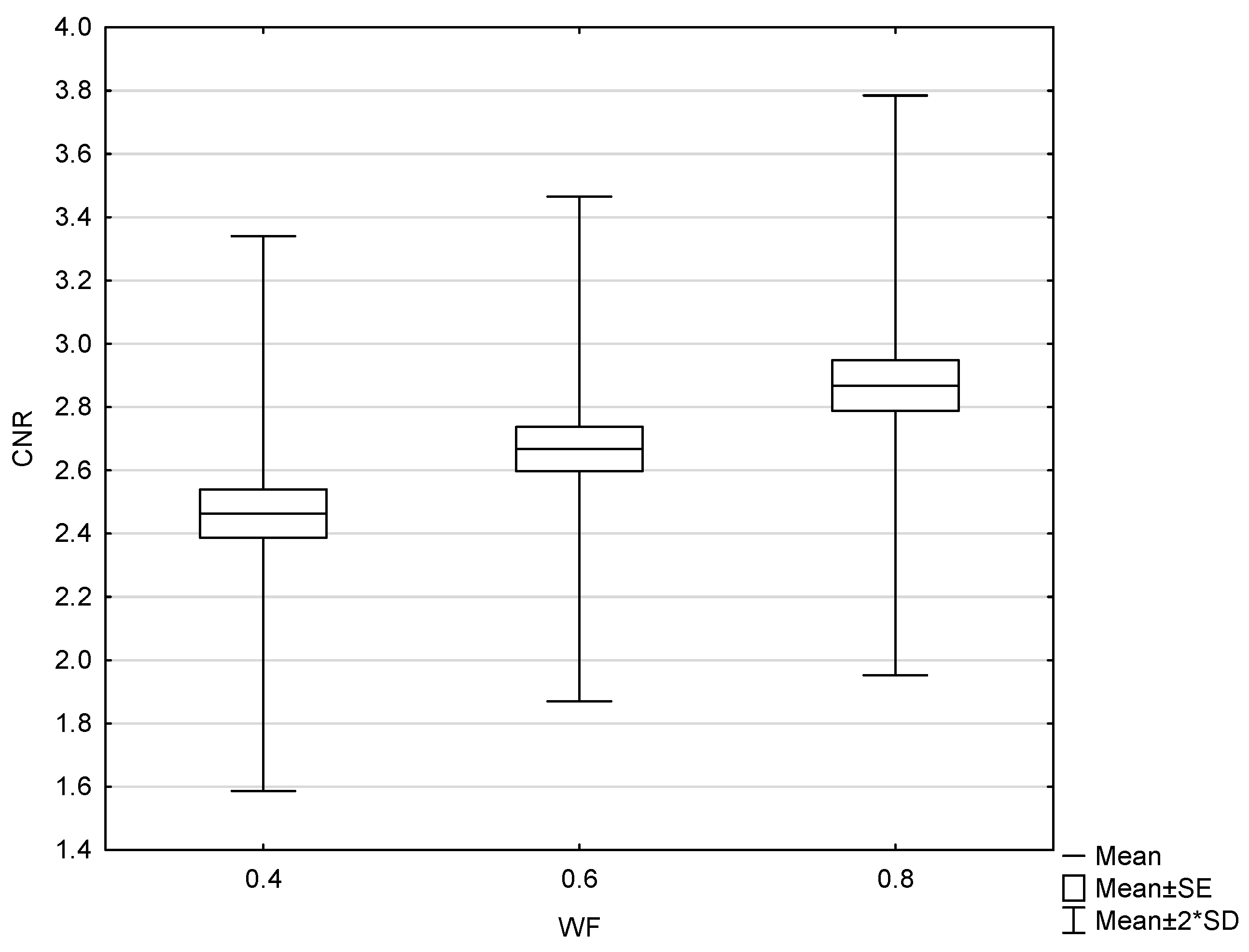 Diagnostics 15 00180 g009