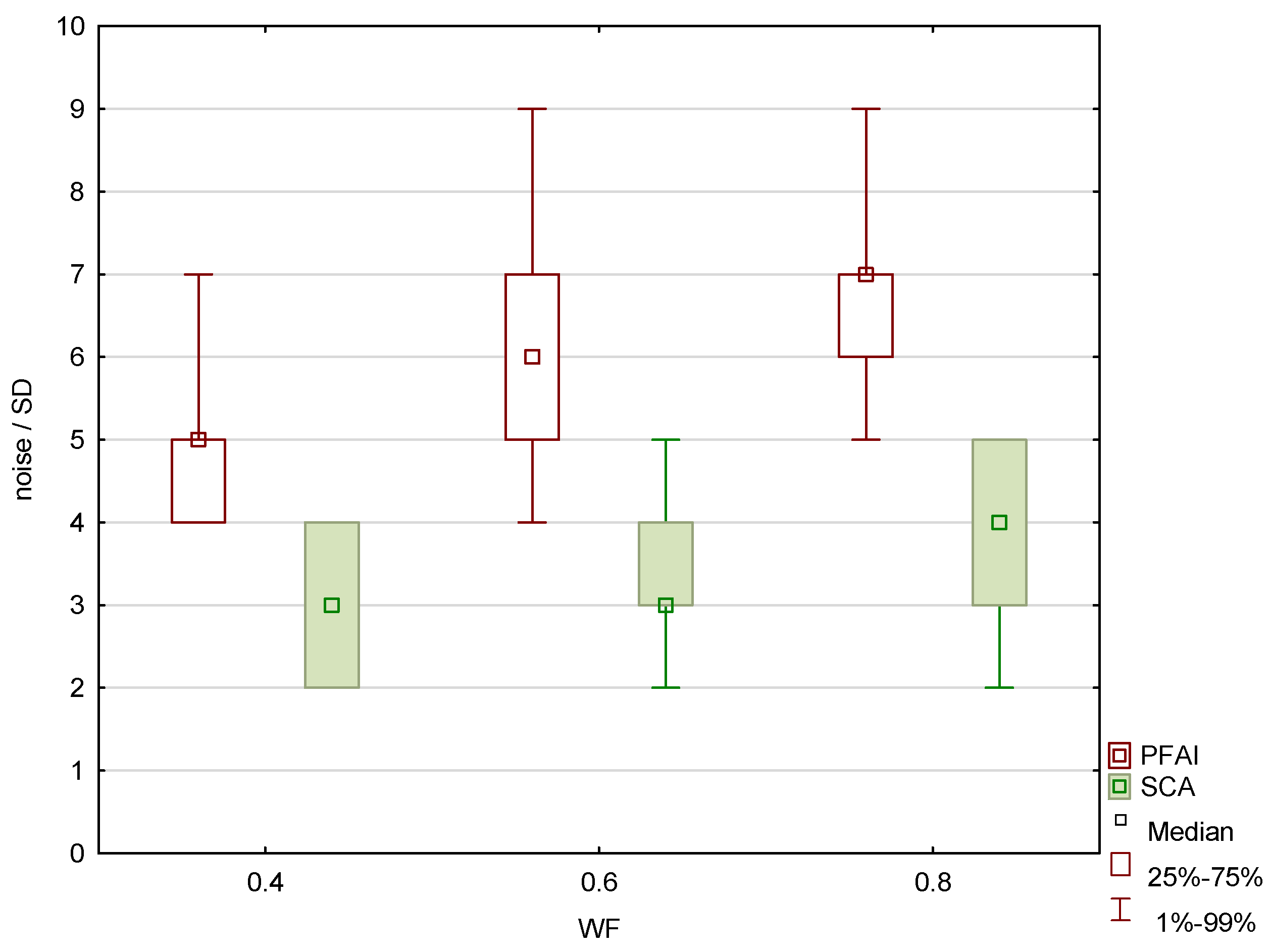 Diagnostics 15 00180 g010