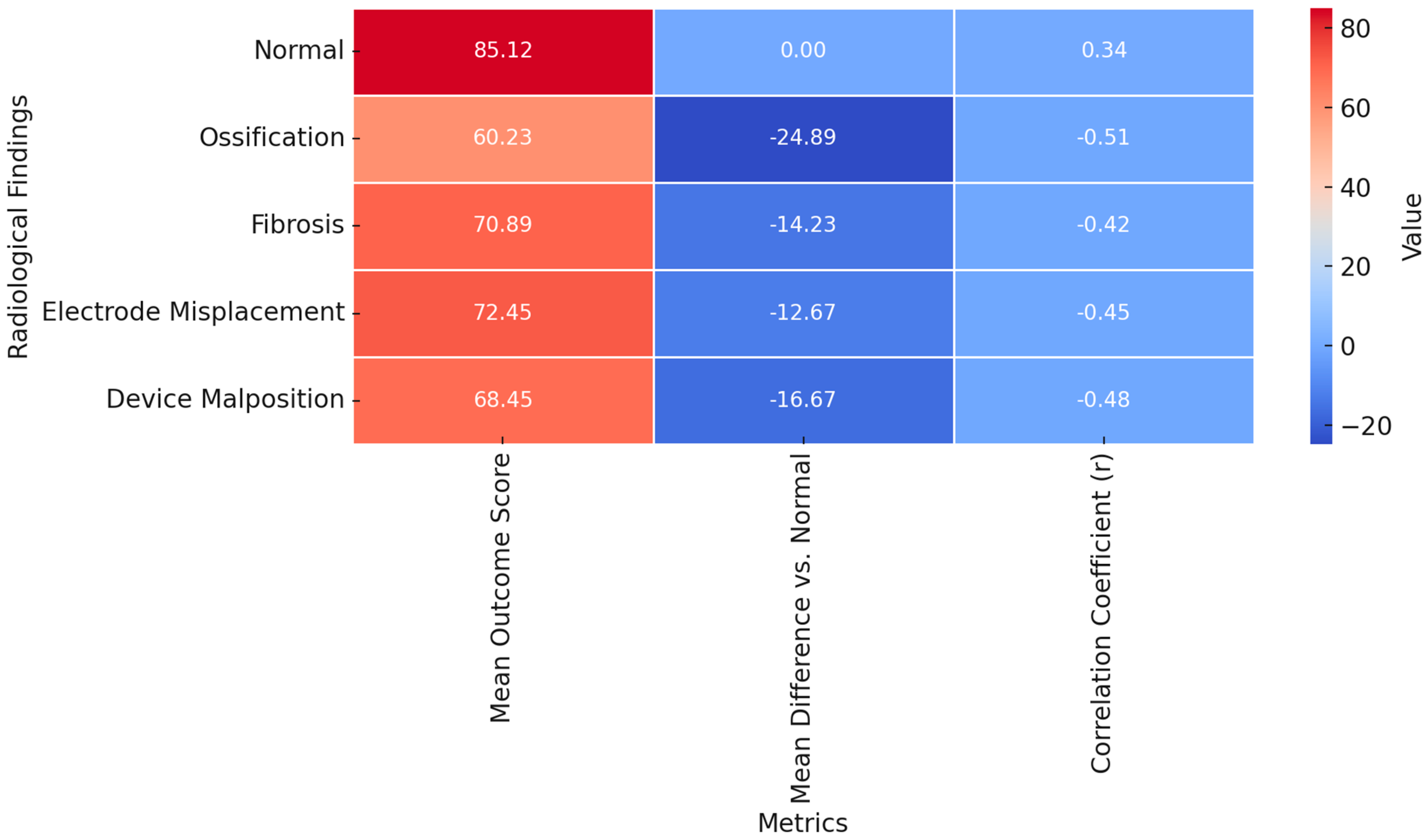 Diagnostics 15 00186 g001