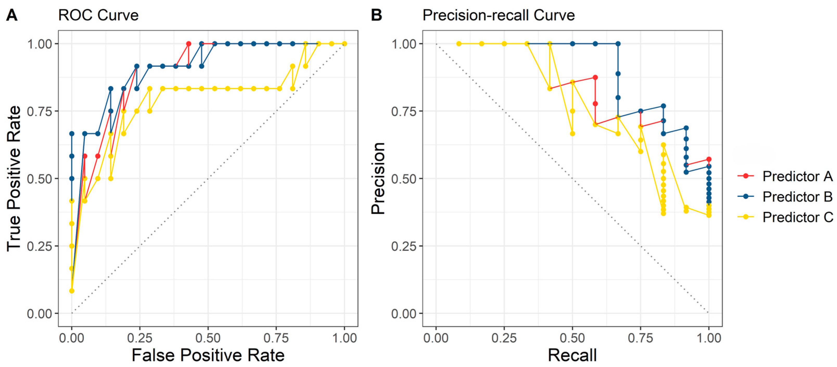 Diagnostics 15 00191 g003