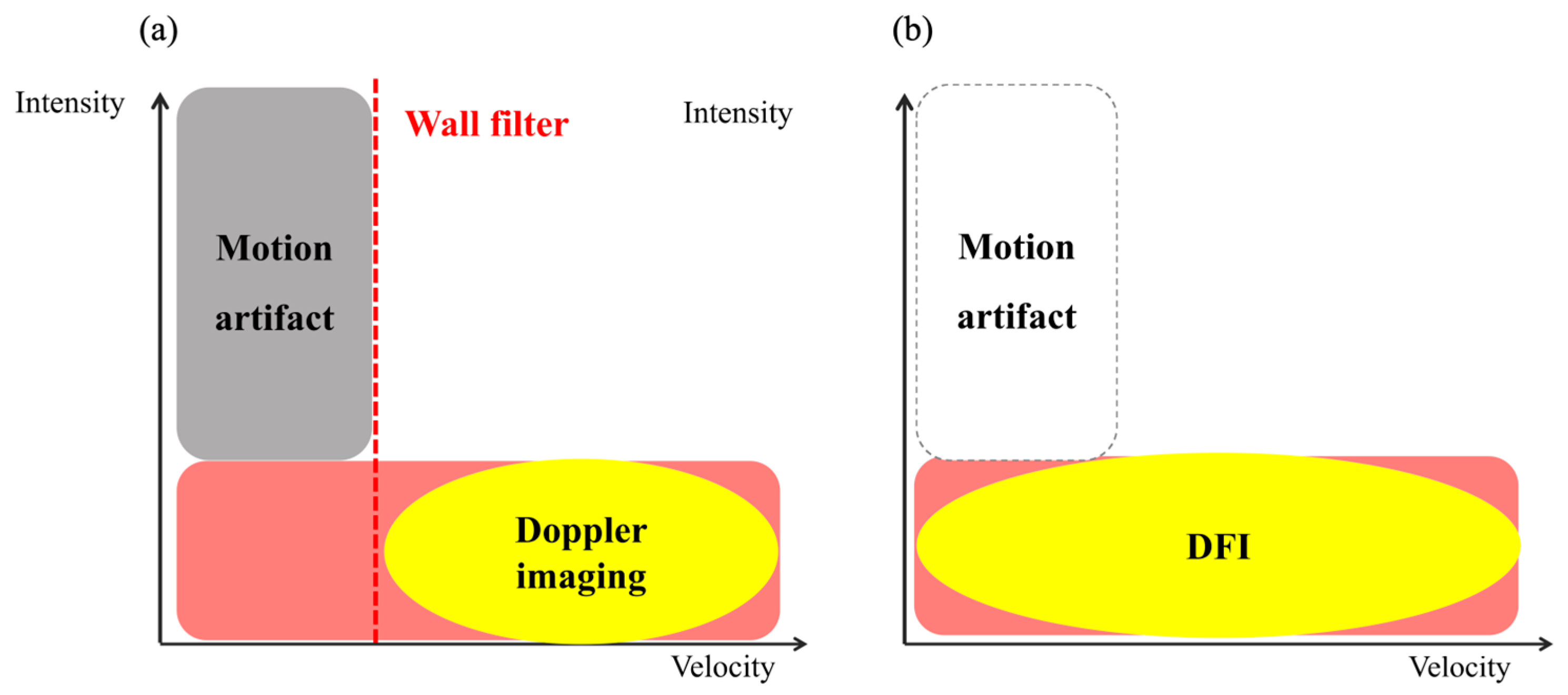 Diagnostics 15 00196 g003