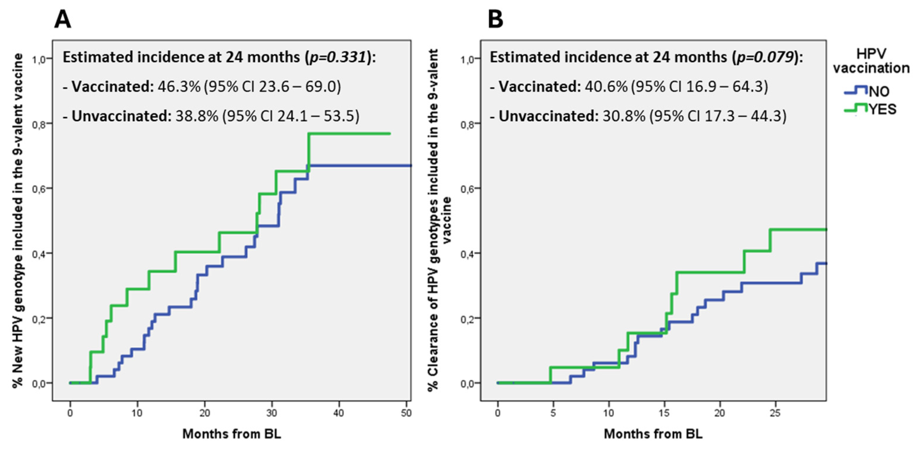 Diagnostics 15 00198 g002 Diagnostics 15 00198 g002