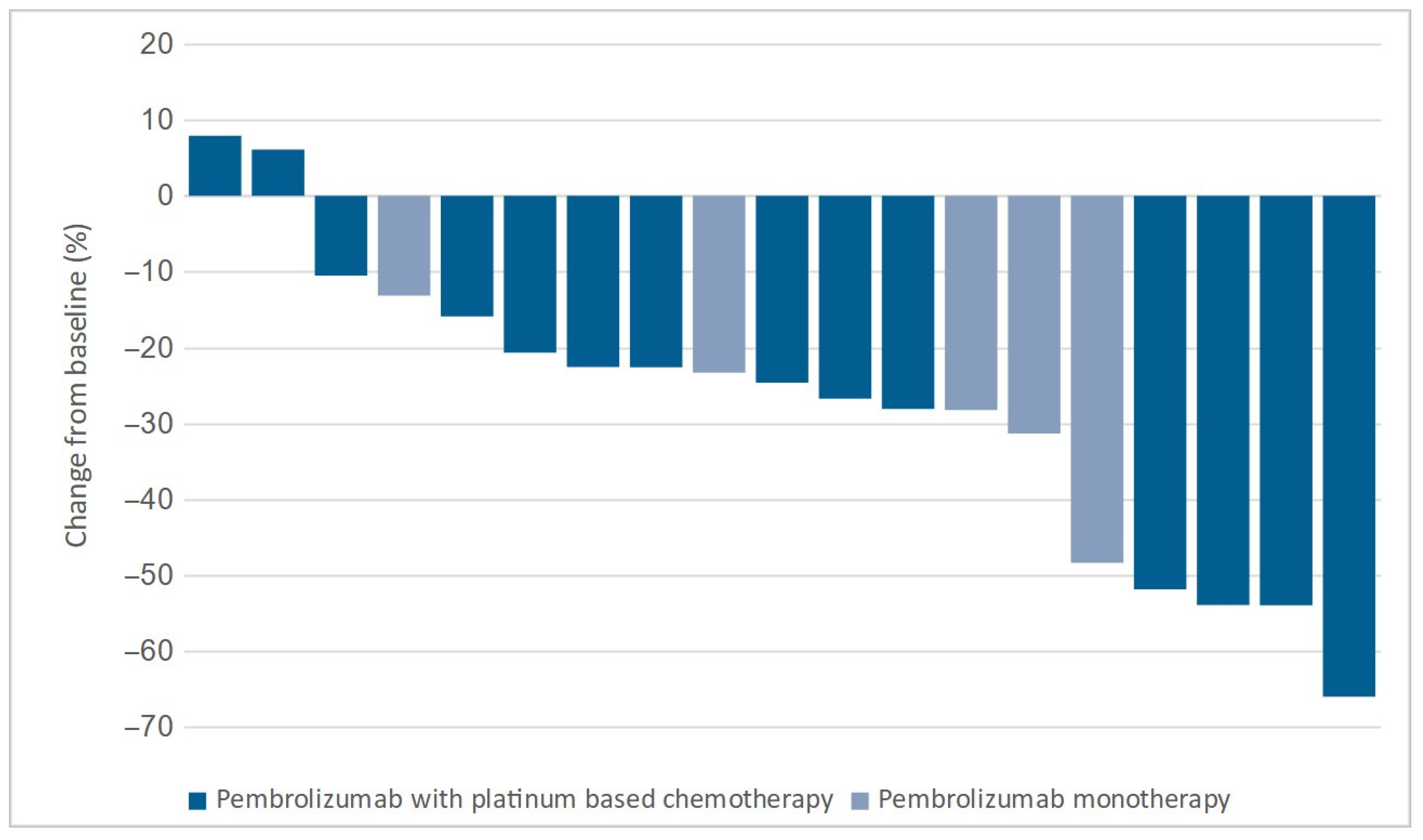 Diagnostics 15 00201 g004