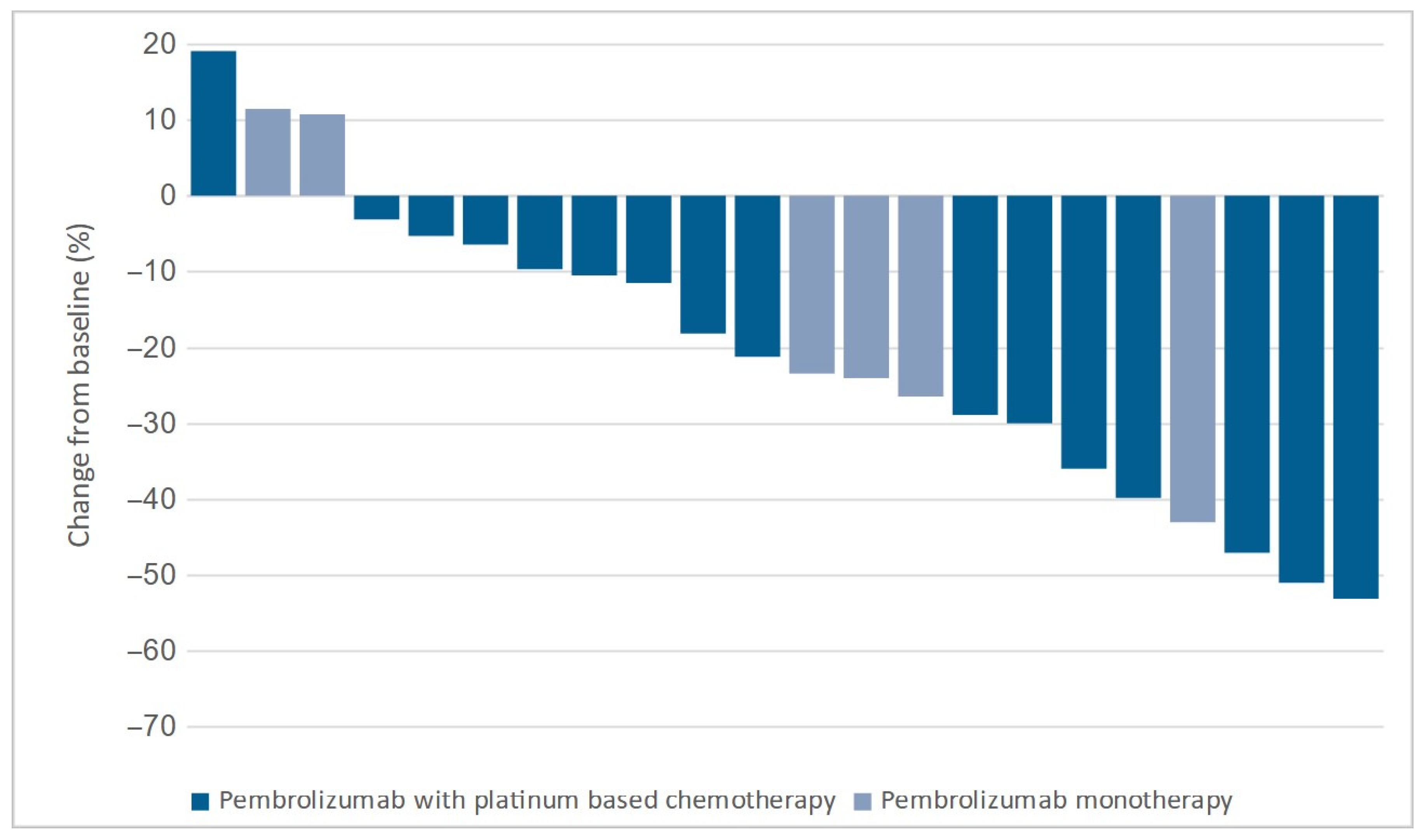 Diagnostics 15 00201 g005