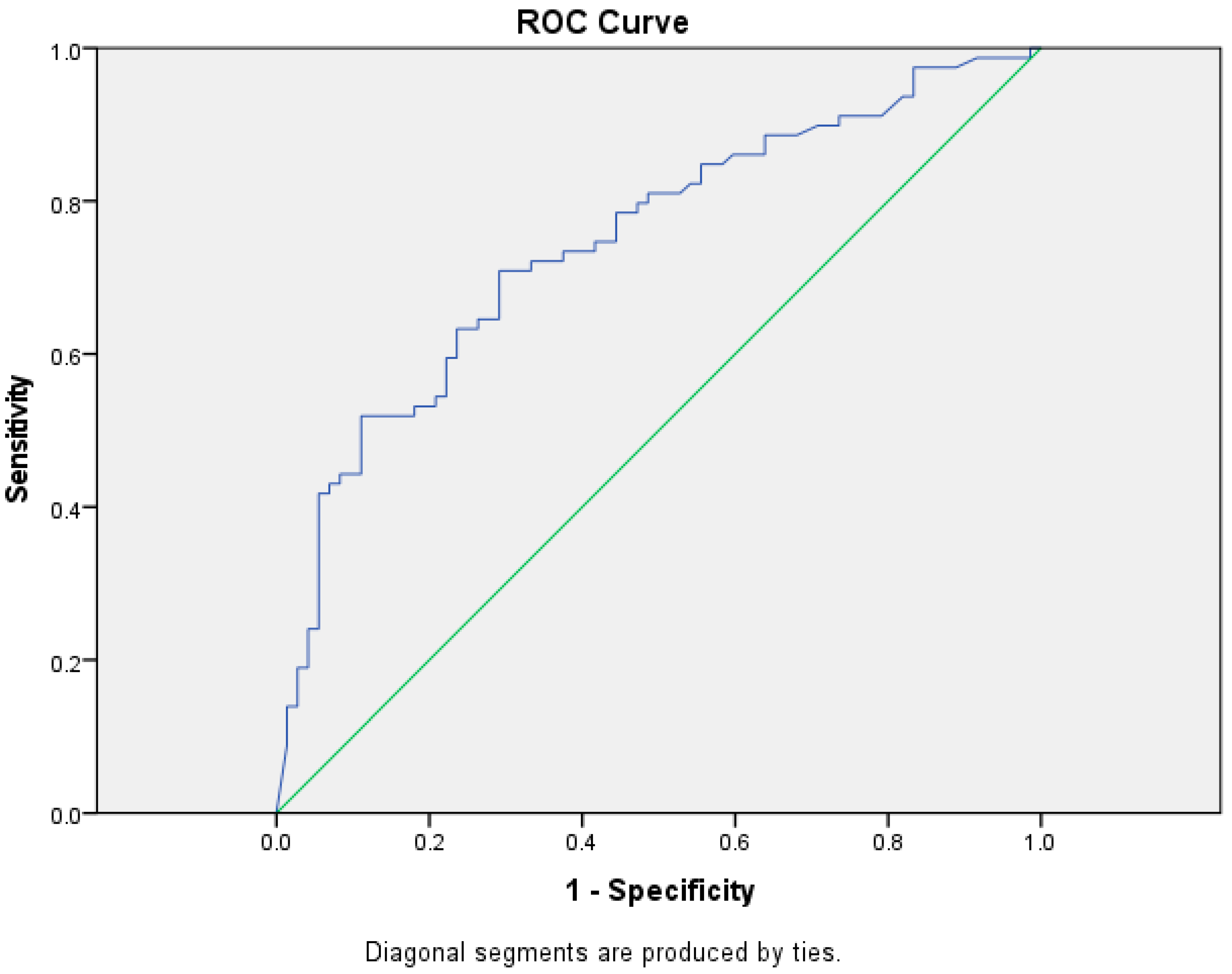 Diagnostics 15 00204 g001 Diagnostics 15 00204 g001
