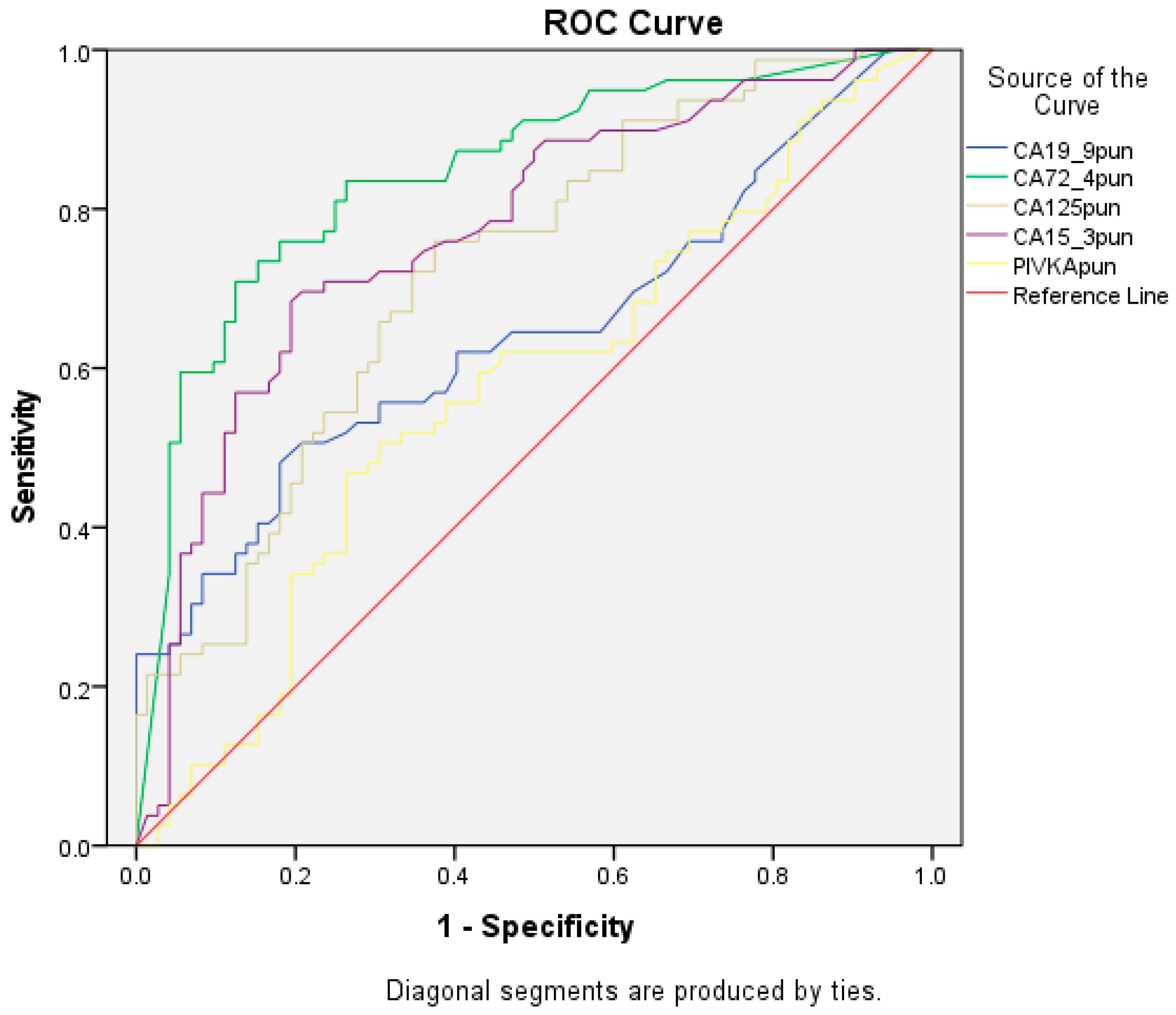 Diagnostics 15 00204 g002 Diagnostics 15 00204 g002