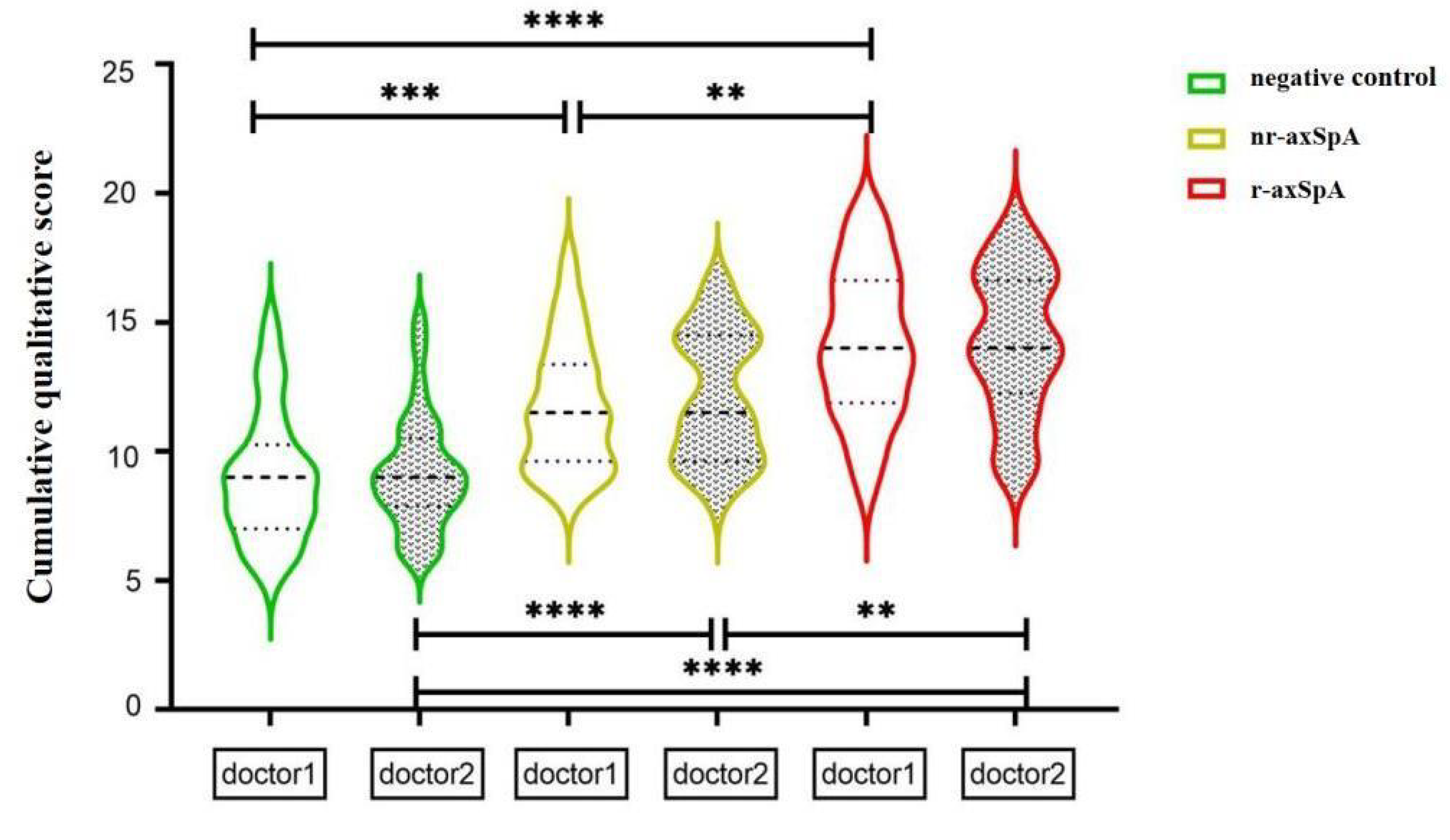 Diagnostics 15 00209 g003