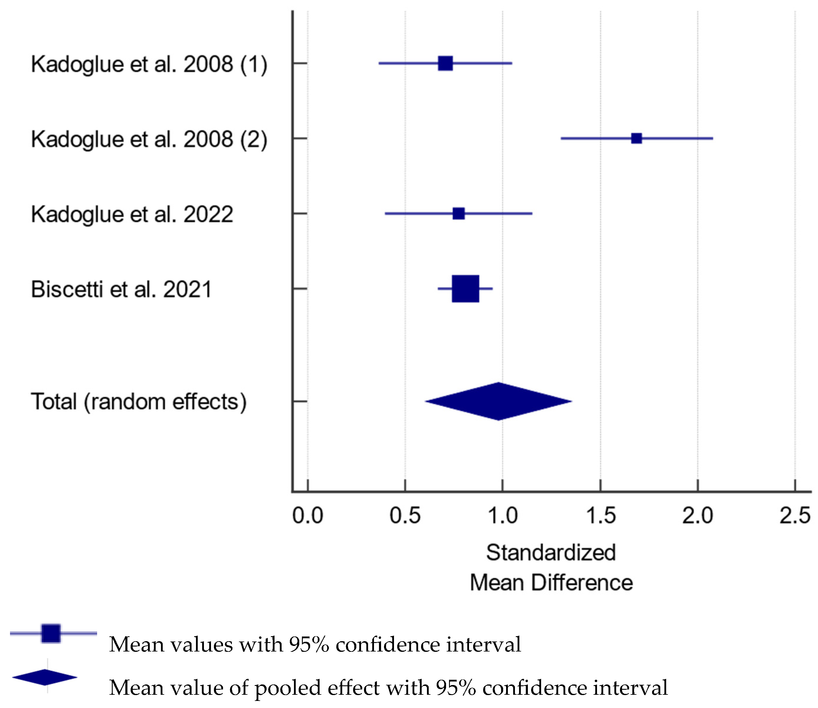 Diagnostics 15 00219 g002