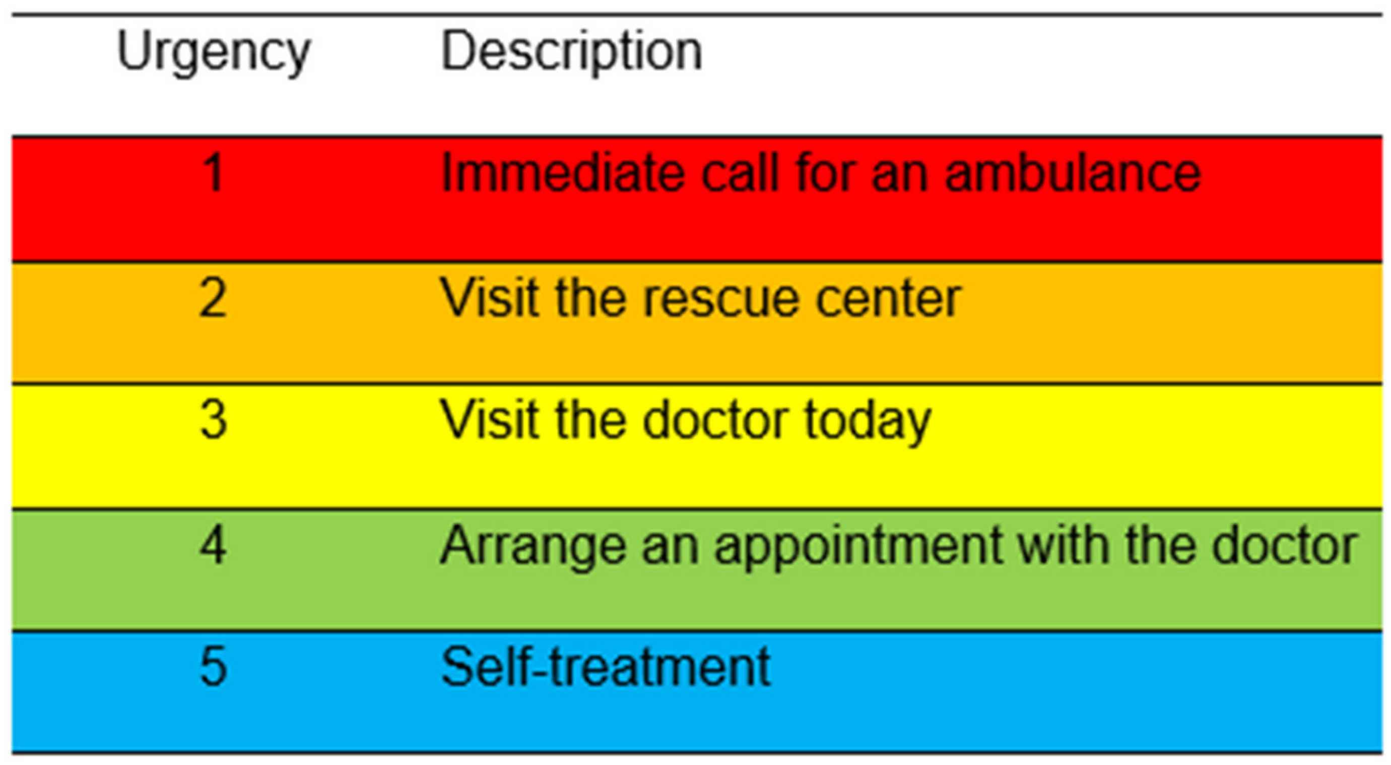Diagnostics 15 00221 g001