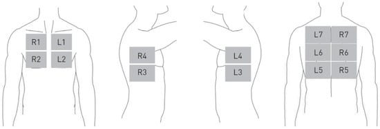 Diagnostics 15 00225 g0a1